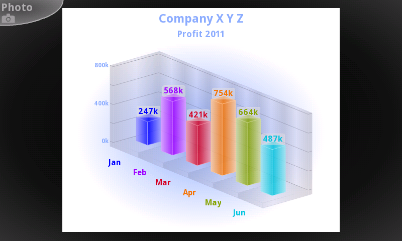 3D Charts:Amazon.com:Appstore for Android