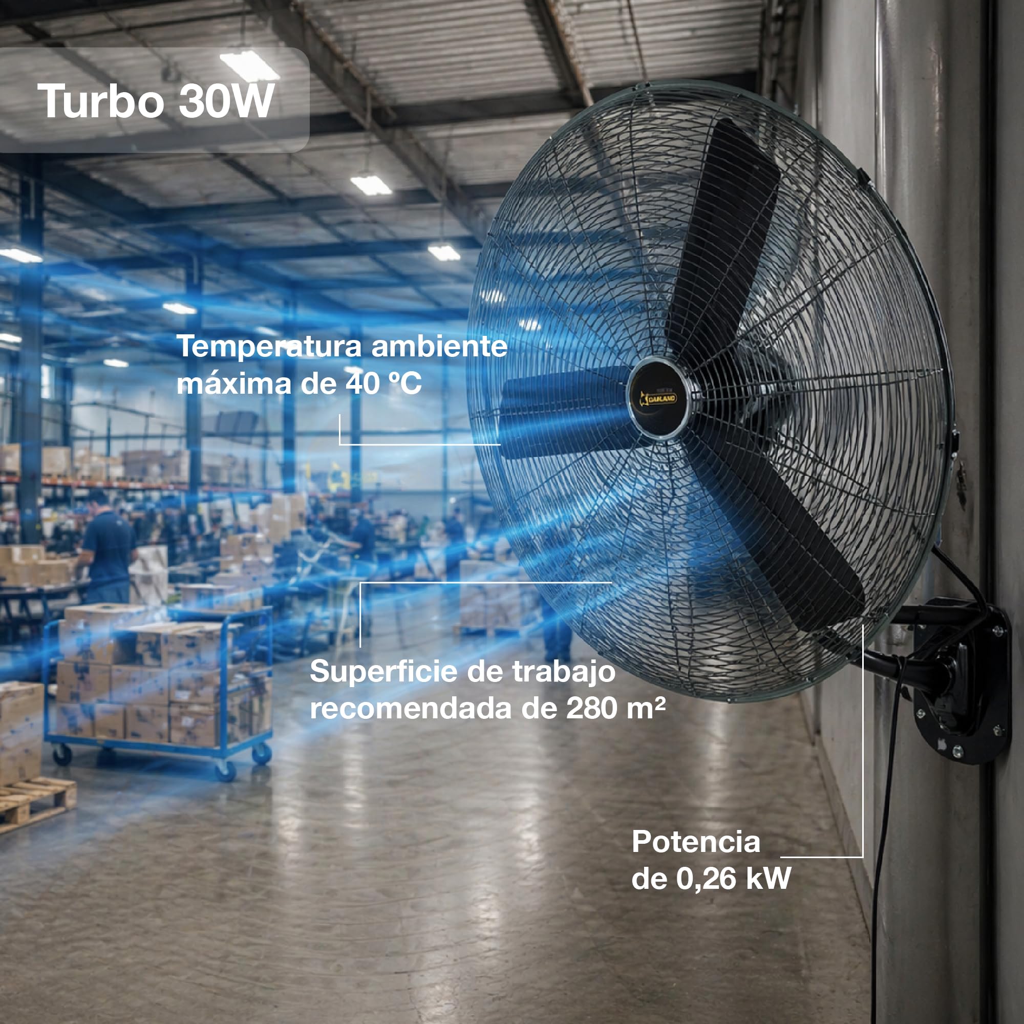 Garland TURBO 30W-V23 - Ventilador industrial de pared 260W, 210 m³/min, 76 cm, oscilante, cable 3,8 m