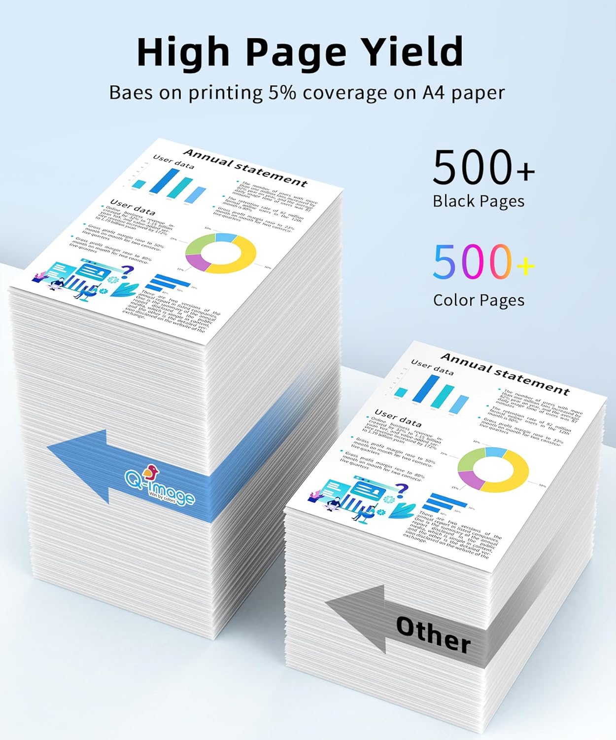 Q-image LC501XL LC501 Ink Cartridges Replacement Compatible for LC501 XL LC501 High Yield Ink Combo Pack Use with Brother MFC-J1360DW MFC J1360DW MFC-J1410DW MFC-J1260DW Printer（4 Pack,B/C/M/Y