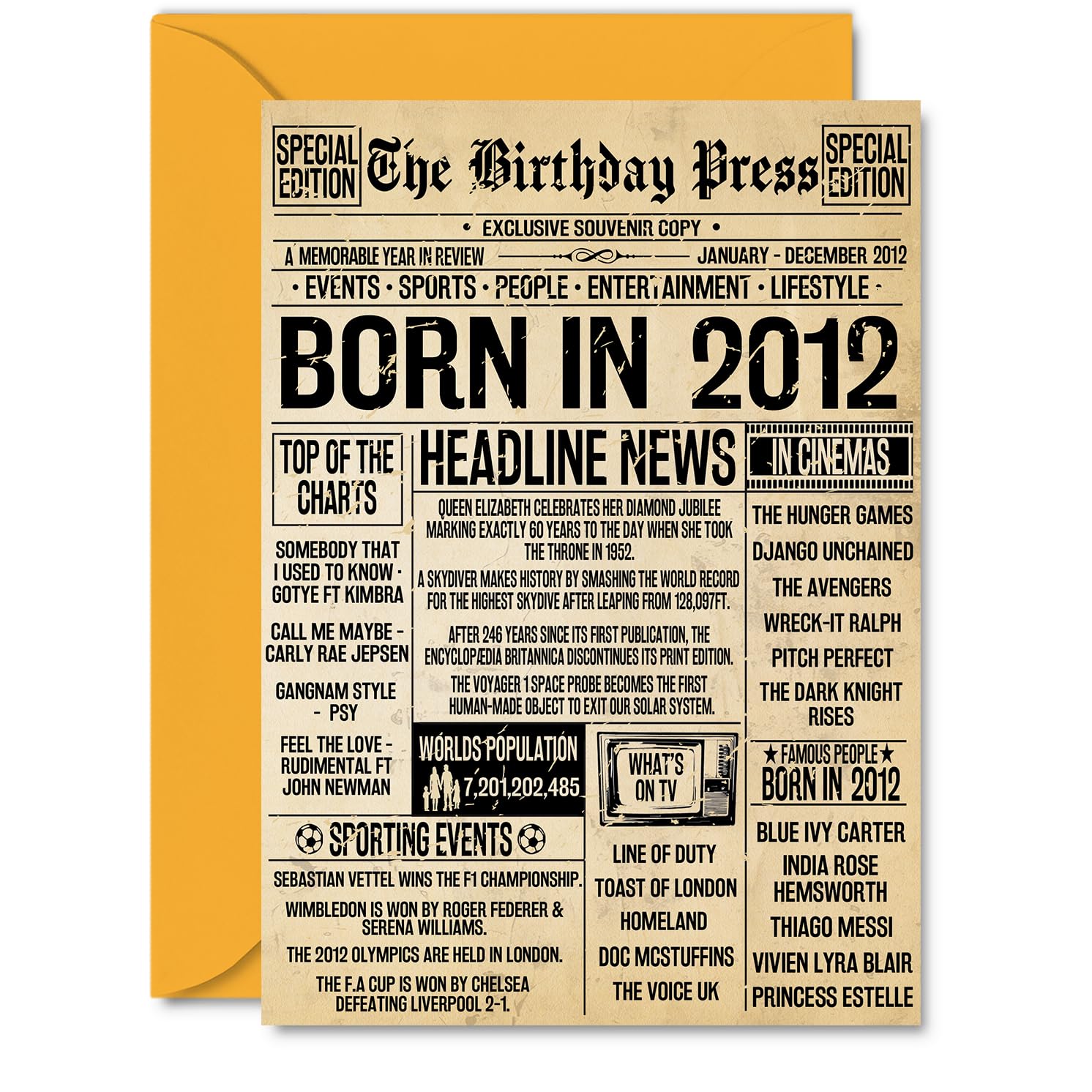 14th Birthday Card for Boys Girls - Bday Press Newspaper 2012 - Happy 14 Birthday Cards for Brother Niece Grandson Granddaughter Daughter Cousin, A5 Bday Greeting Cards