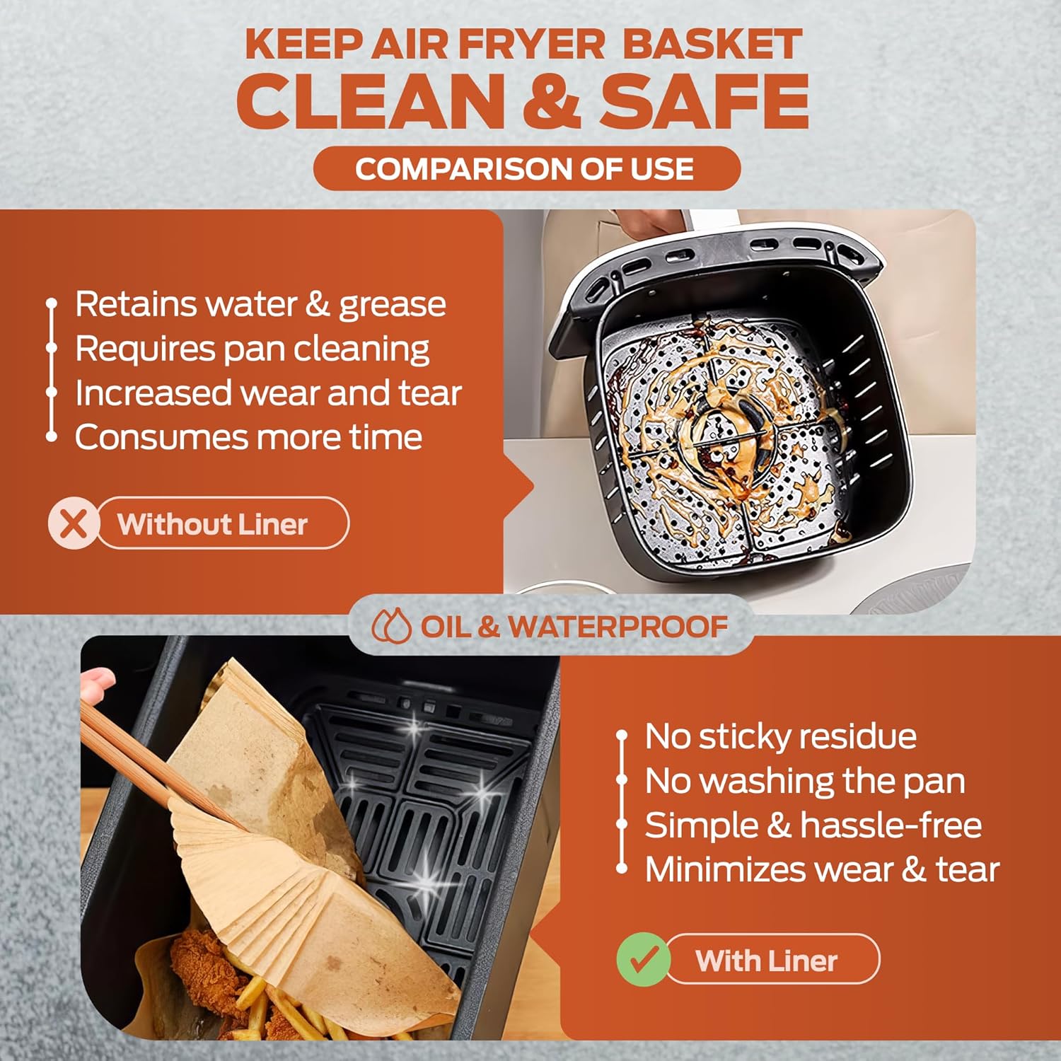 PORTENTUM Air Fryer Liners 100PCS Disposable, Unbleached and Greaseproof. Suitable from 3.5 to 6 liters. Food-grade Use Baking Paper BPA Free, FDA, and LFGB Certified
