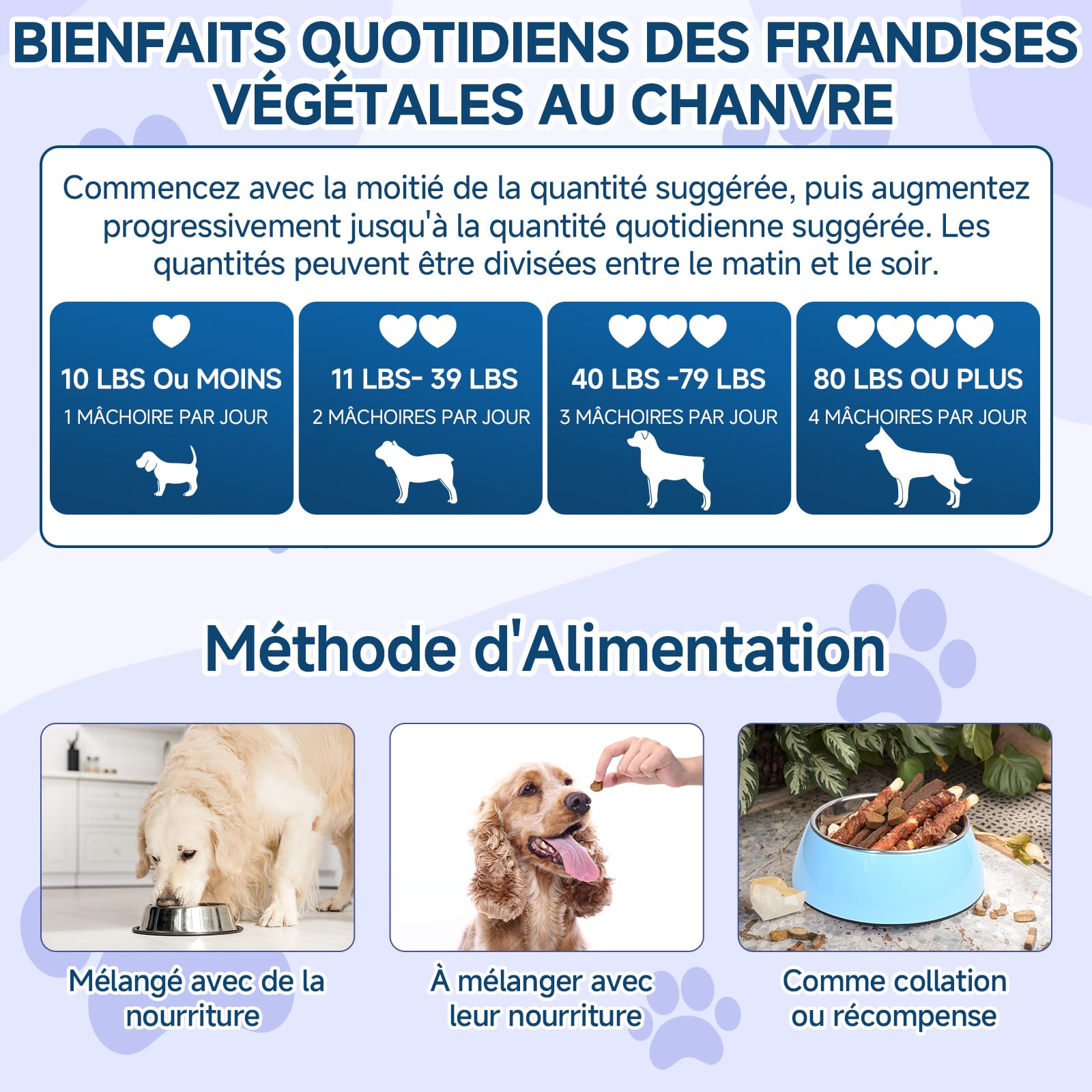 Woyamay Calmantes pour Chien, 200 Pièces Calmant à Mâcher pour Chiens, pour Accompagner Lors de Moments de Séparation, Voyage, Feux d’Artifice ou Orages, Saveur Poulet