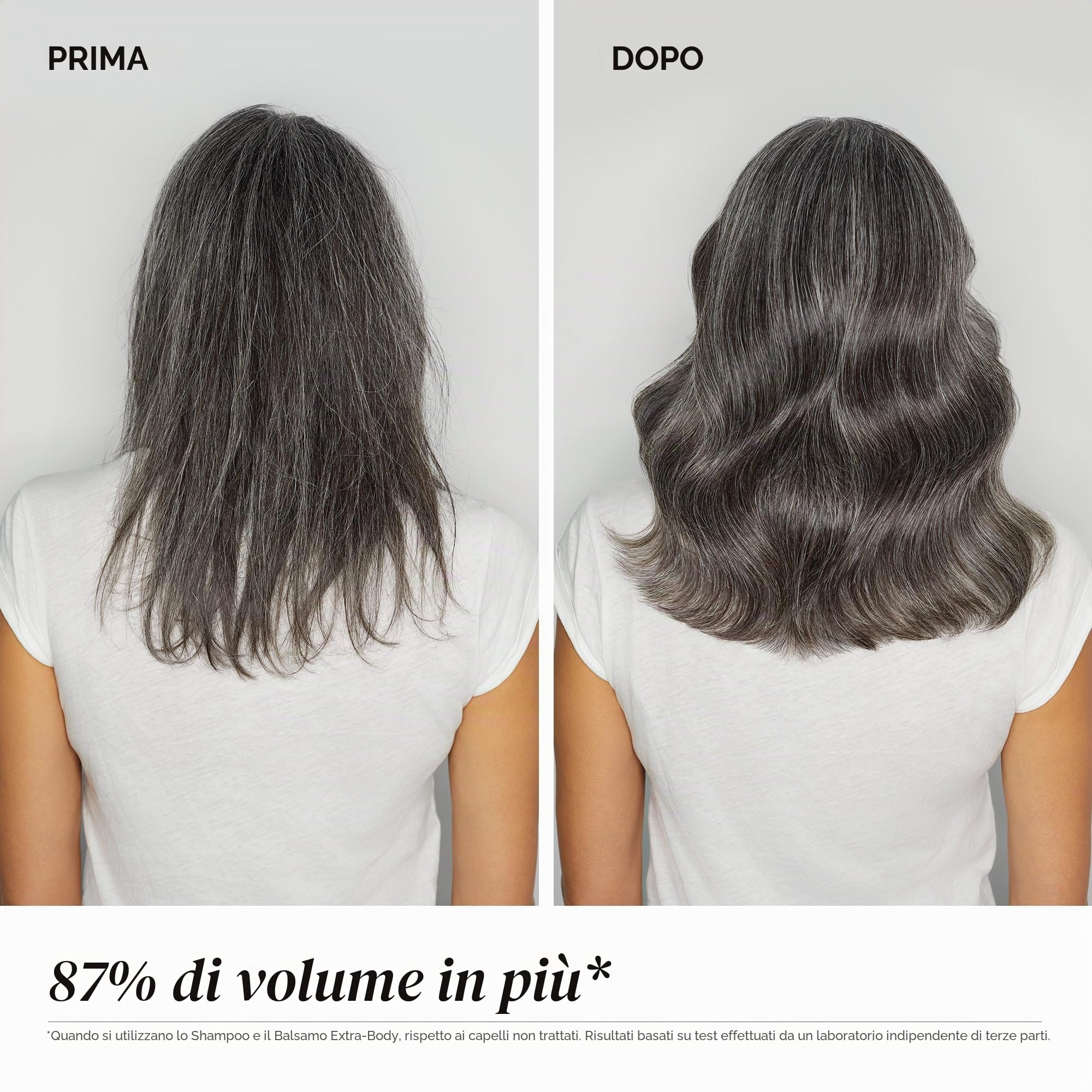 Paul Mitchell Extra-Body Shampoo