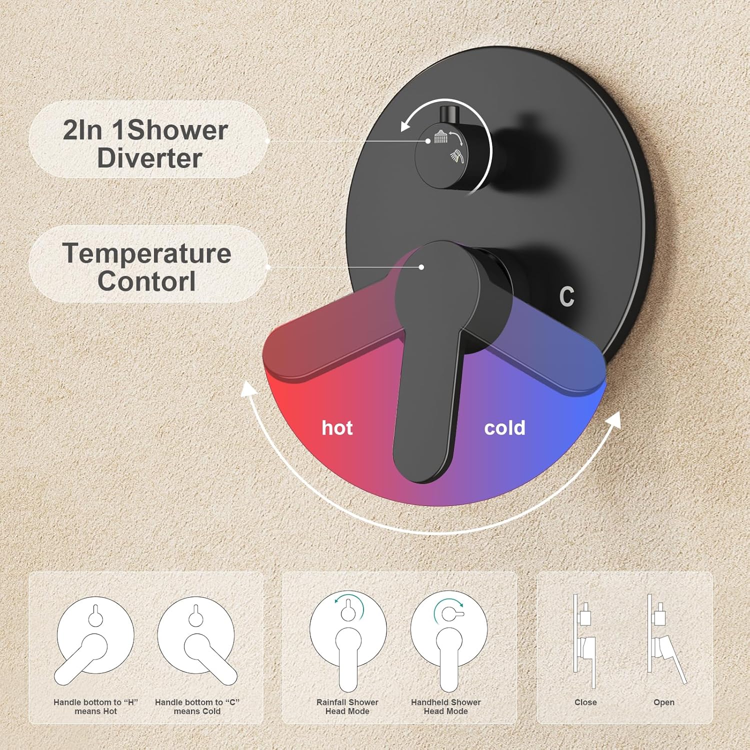 Circle Rain Shower System Faucet Set, Rainfall Brushed Nickel Shower Head and Handle Set, Valve Trim Kit, 10 Inch Rain Shower Head (Matte Black)