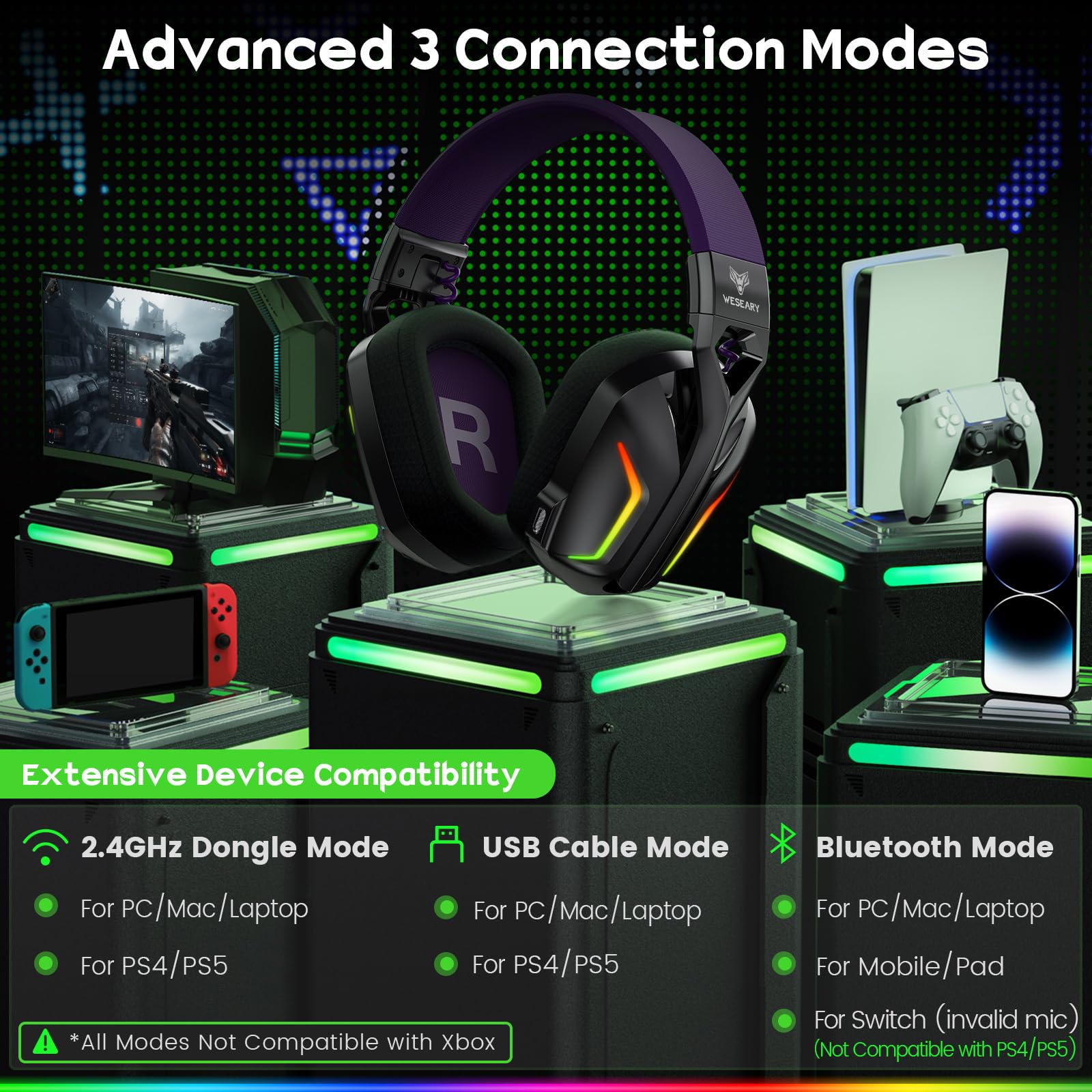 WESEARY Cuffie Gaming Wireless 2,4GHz | Per PS5, PC, Switch | Batteria 50 Ore - Foto 2