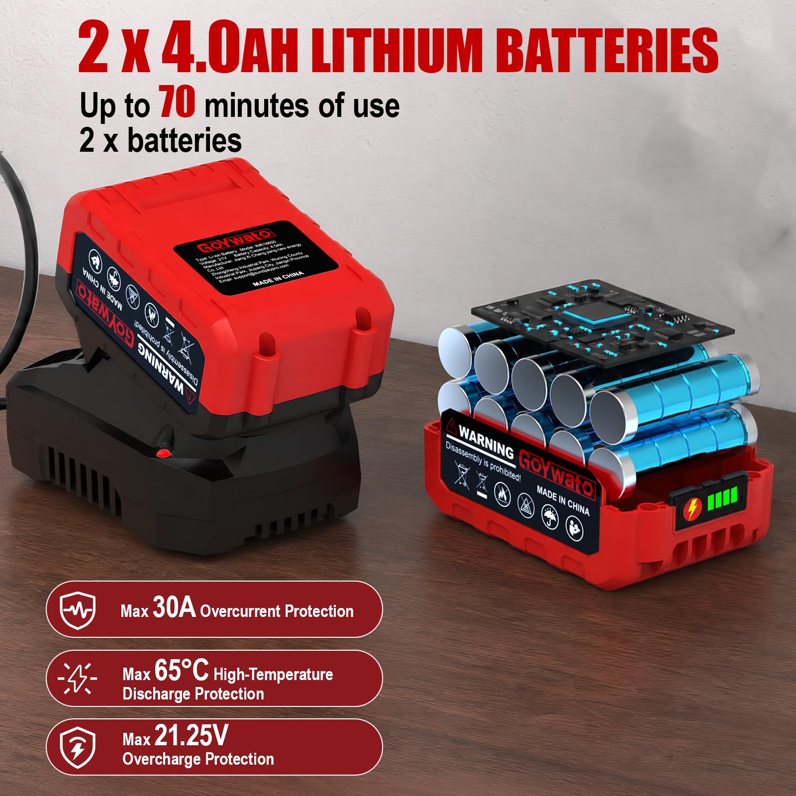 53CM Taille Haie Batterie sans Fil avec 2 Batteries 4,0Ah & Poignée à 180°