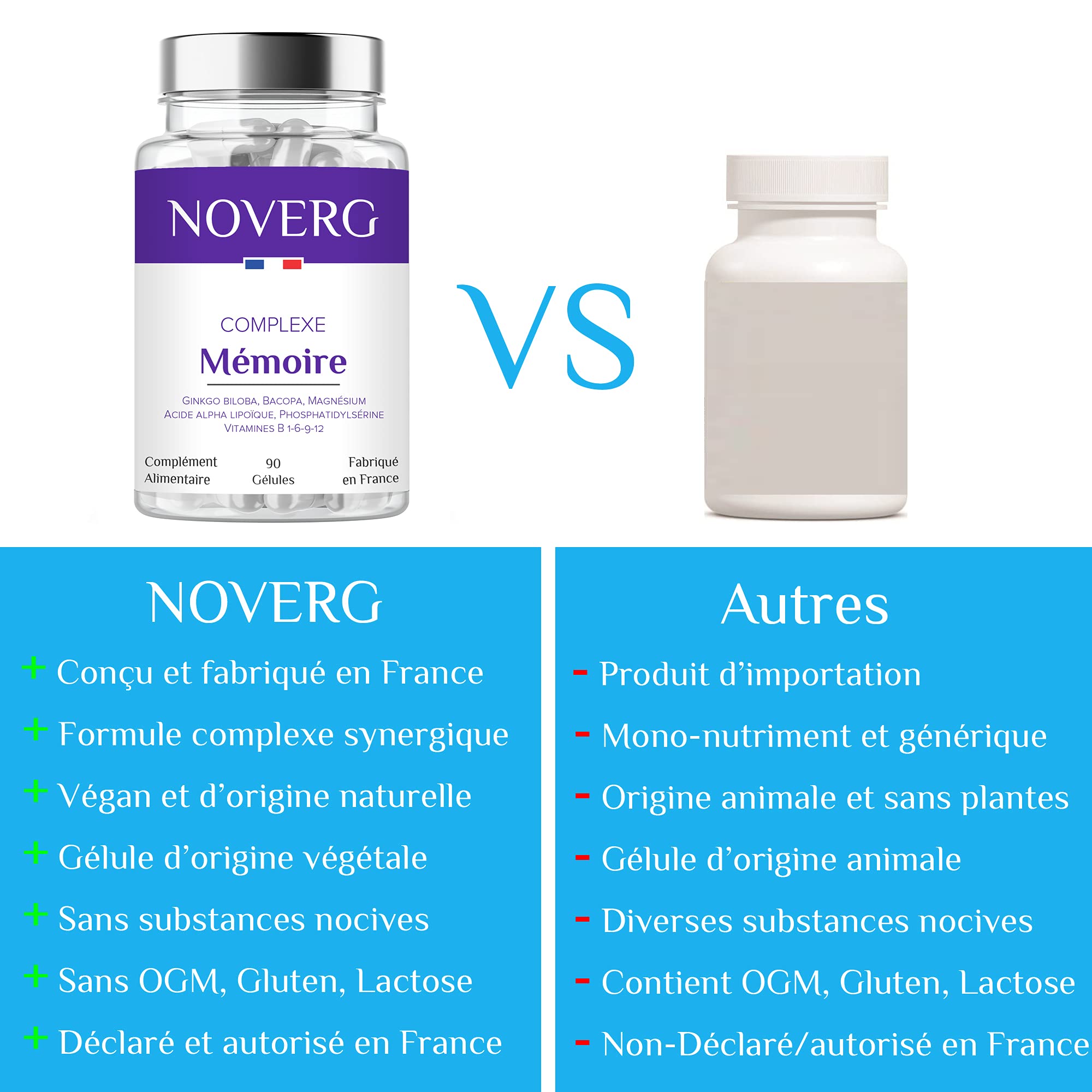 Mémoire & Concentration | Maintien la Mémoire et préserve la Fonction Cognitive | Ginkgo biloba, Bacopa, Magnésium | Sans caféine et Sans stimulant | Vegan | 90 Gélules | 30 Jours | Fabriqué en France