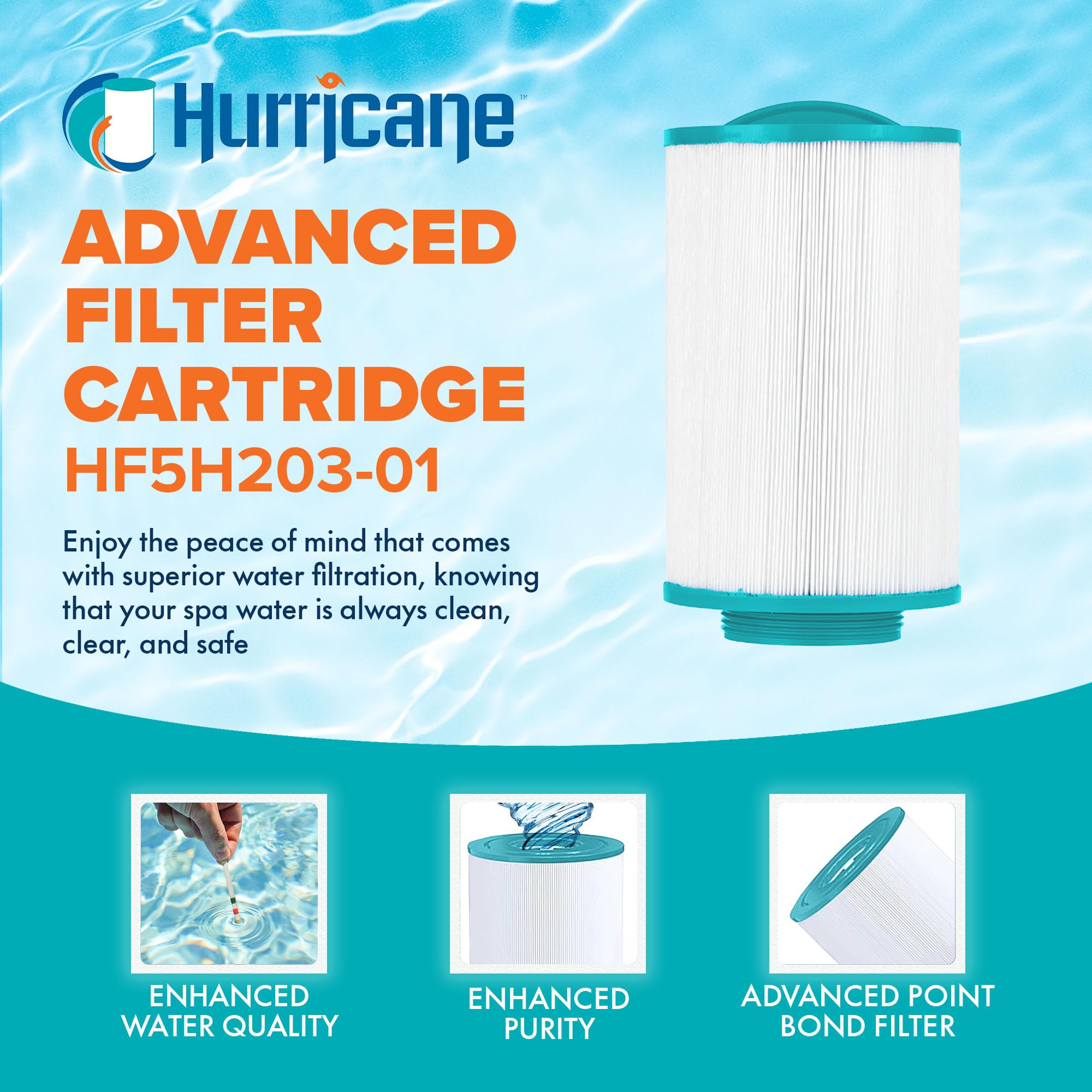 Hurricane Filters HF5H203-01 Advanced Spa Filter Cartridge - Replacement for Pleatco PLAS35, Unicel 5CH-203, Filbur FC-0303, LA Spas HTF-303, FD-51500, American Whirlpool
