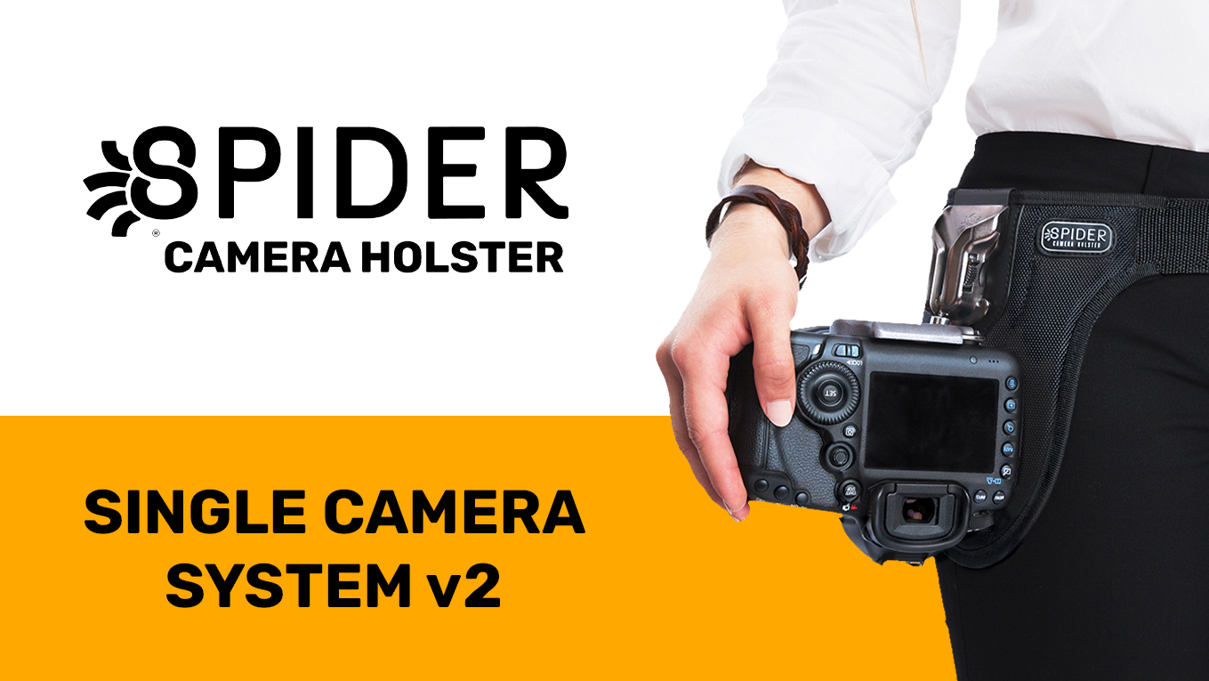 SPIDER HOLSTER SpiderPro - Spiegelloze cameraplaat voor elke Spider cameratas met universele compatibiliteit met statief en veilige anti-twist spinspeld - blokkeert de toegang tot