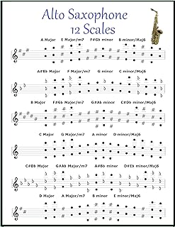 ALTO SAXOPHONE CHART 12 SCALES FOR SAX