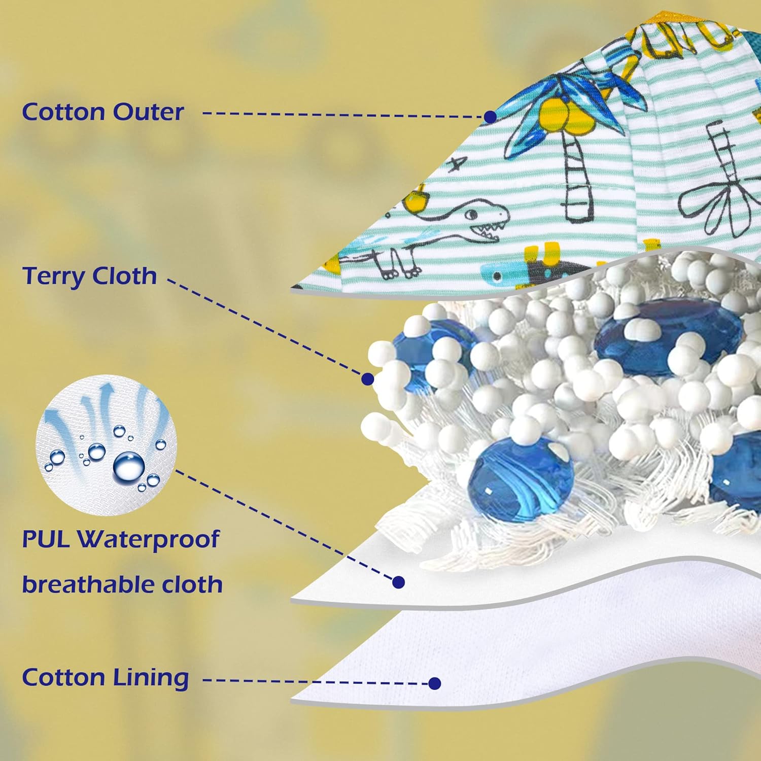 BIG ELEPHANT Toddler Potty Training Pants Baby Boys Underwear: Clothing, Shoes & Jewelry