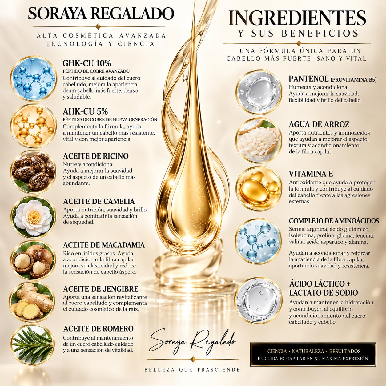 ÉLIXIR CAPILAR IMPERIAL DE LUXE de Soraya Regalado | Sérum Capilar con Péptidos de Cobre GHK-Cu y AHK-Cu, Aminoácidos, Pantenol y Aceites Botánicos | Cuidado del Cuero Cabelludo y Cabello | 30 ml