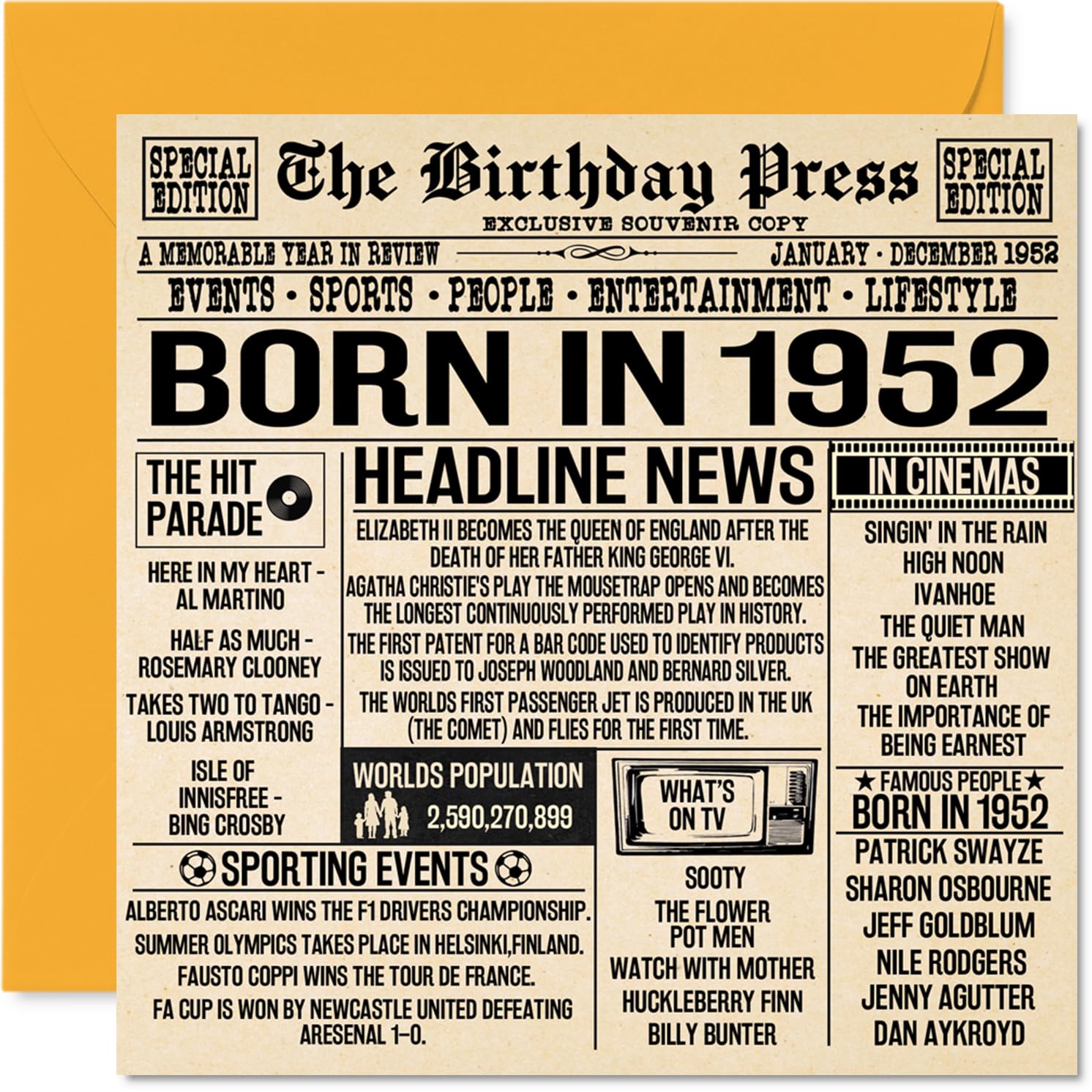 74th Birthday Cards for Men Women - Born In 1952 Newspaper - Happy 74 Birthday Card for Grandad Grandma Nan Vintage Retro Back In 1952, 145mm Bday Greeting Cards