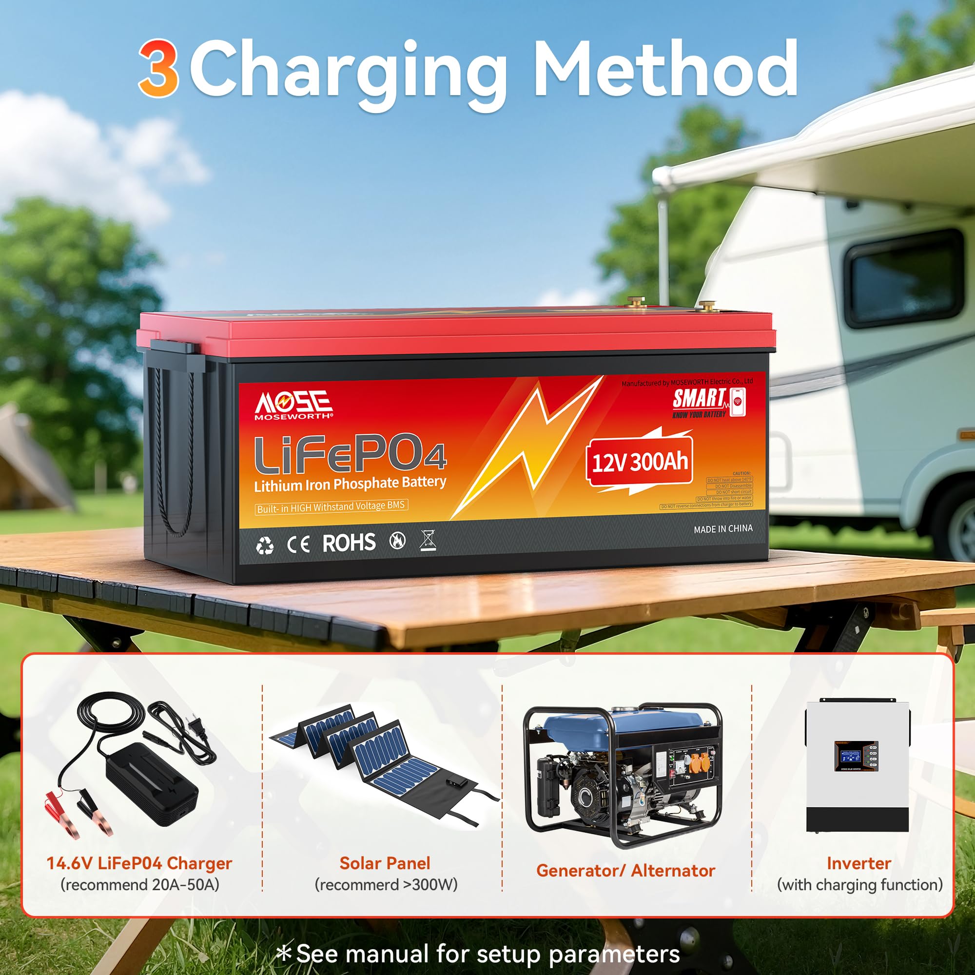 Batterie au lithium LiFePO4 12 V 300 Ah avec Bluetooth - BMS intégré, protection basse température, plus de 4000 à 15 000 cycles - Cellules de batterie au lithium fer phosphate de grade A, pour moteur