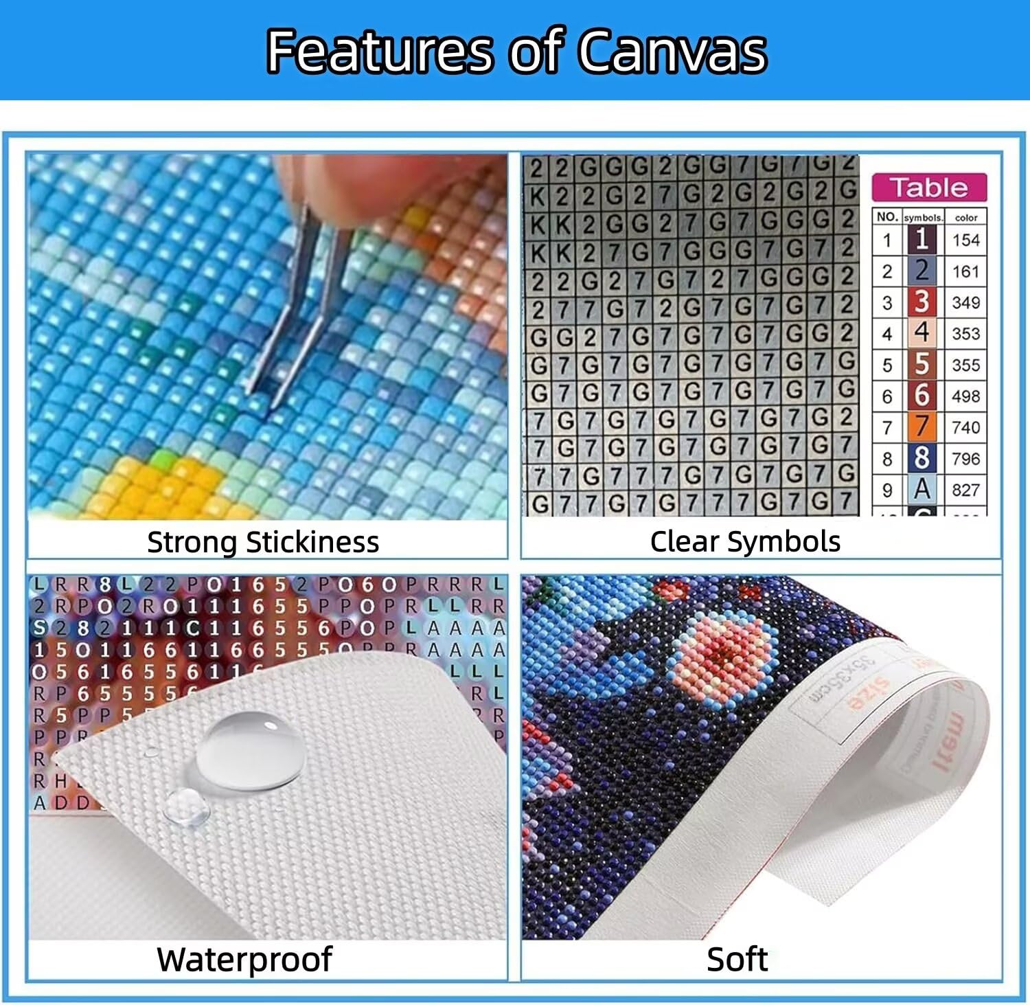 Malarstwo diamentowe Róże Malarstwo diamentowe Pełny zestaw dla kobiet DIY Mozaika Diamenty Kryształ Sztuki, Zestawy do malowania diamentami, 5D Haft krzyżykowy Rzemiosło Zestawy do dekoracji ścian