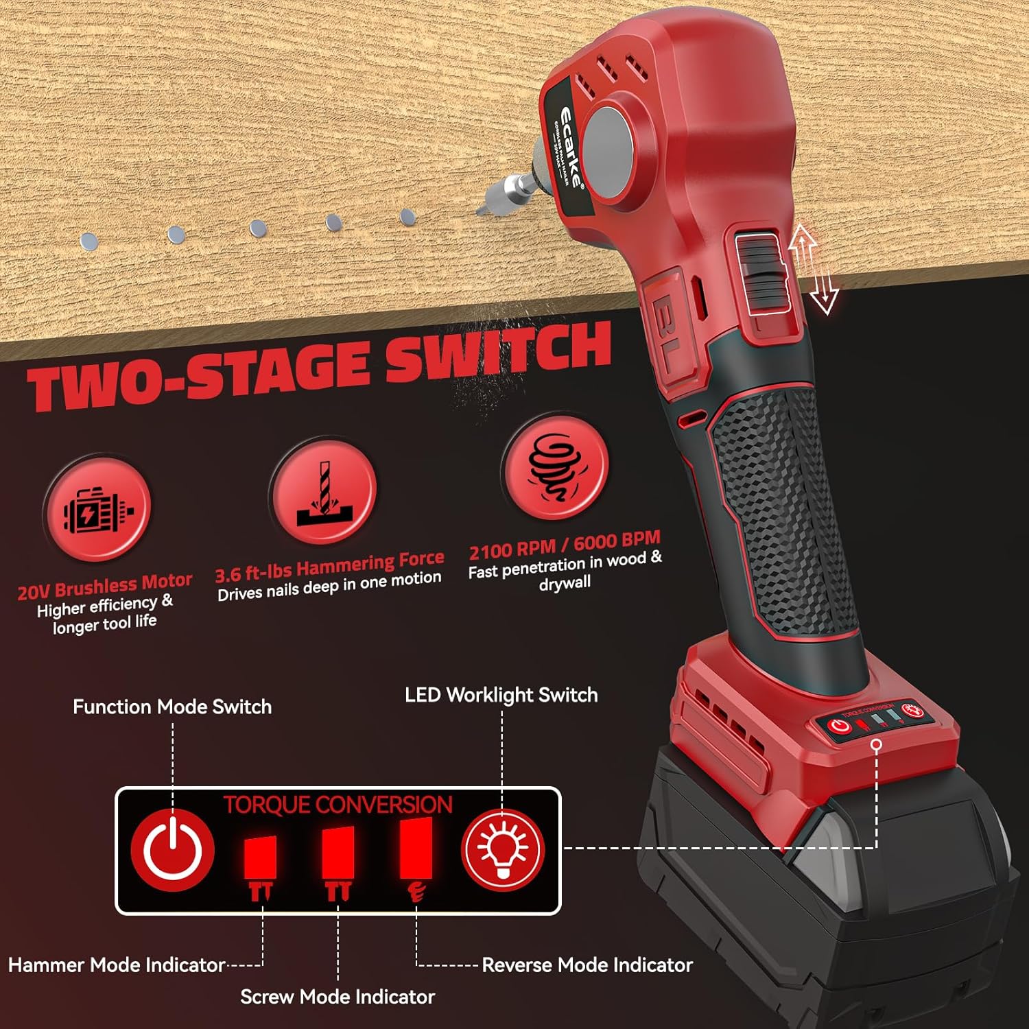Ecarke Cordless Palm Nailer Compatible with Milwaukee 18V Battery (Tool Only) - 6000 IPM Brushless Auto Hammer with Magnetic Nail Guide & LED for Framing, Joist Hangers, Tight Spaces