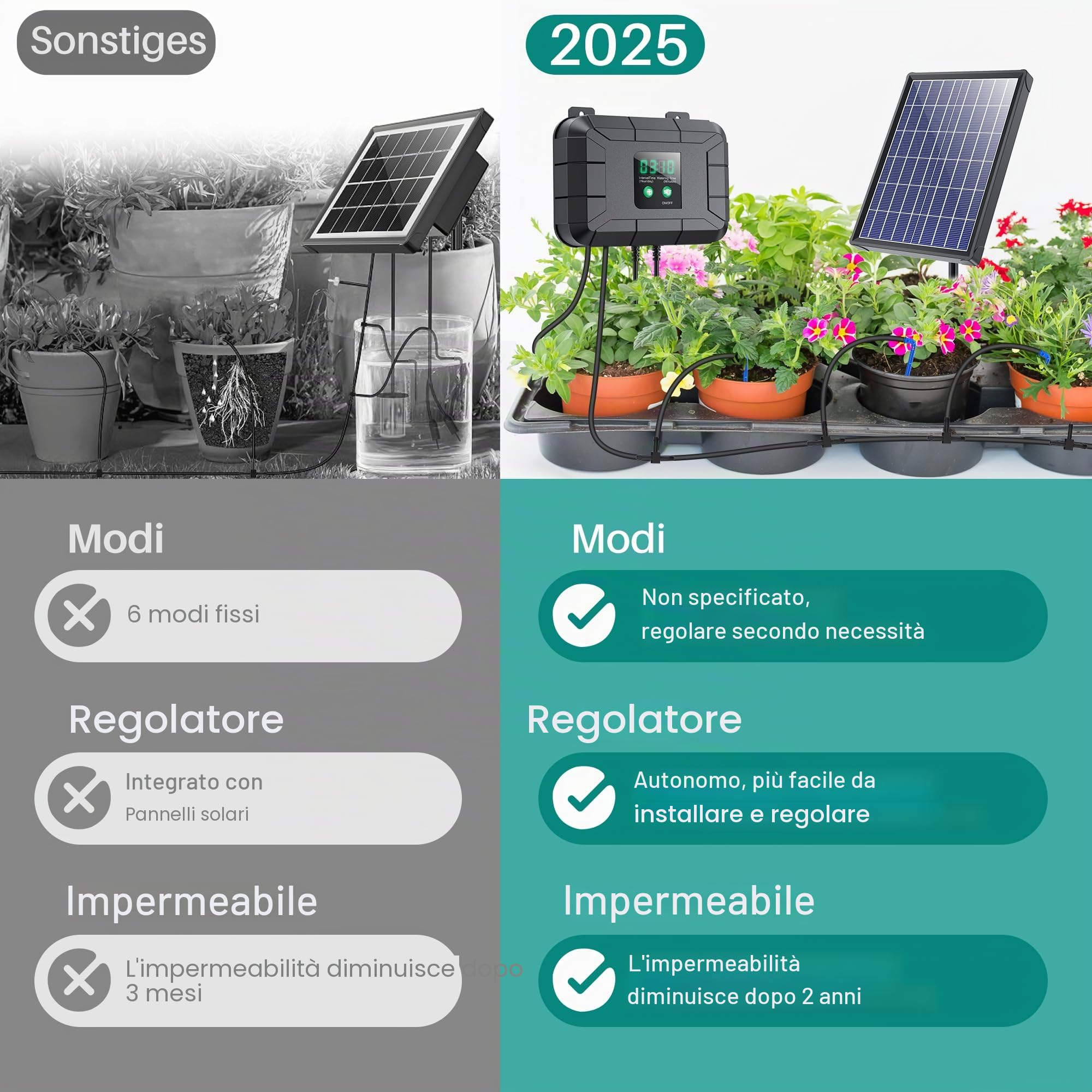 Biling Sistema solare per balcone, 7,5 W 15 m, irrigazione automatica per piante in vacanza con timer, goccia solare per giardino, serra, fiori, risparmio