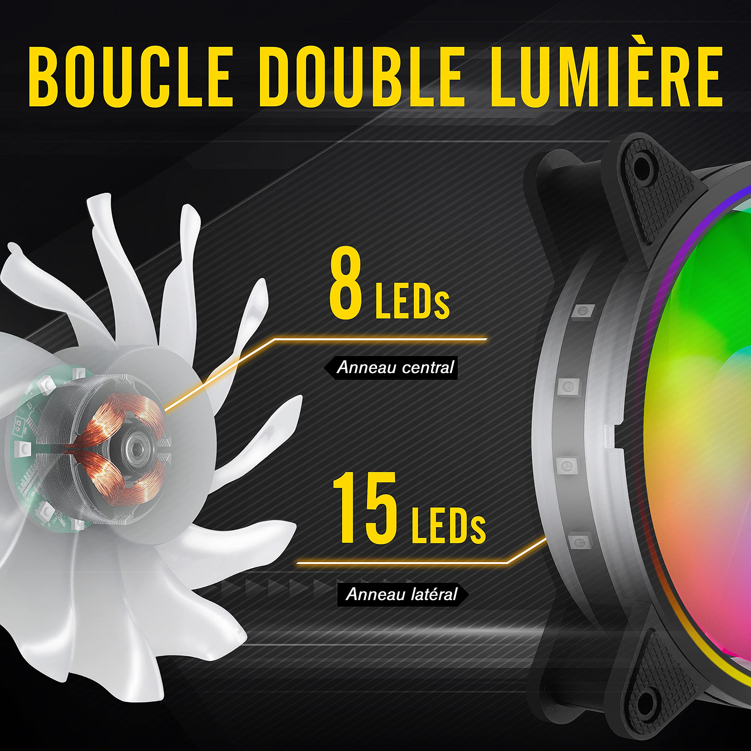 EZDIY-FAB Moonlight Ventilateur de Boîtier RGB 120mm avec Hub Ventilateur et Télécommande,Carte Mère Aura SYNC,Contrôle de Vitesse,Ventilateur Adressable pour Boîtier PC-6 Pack