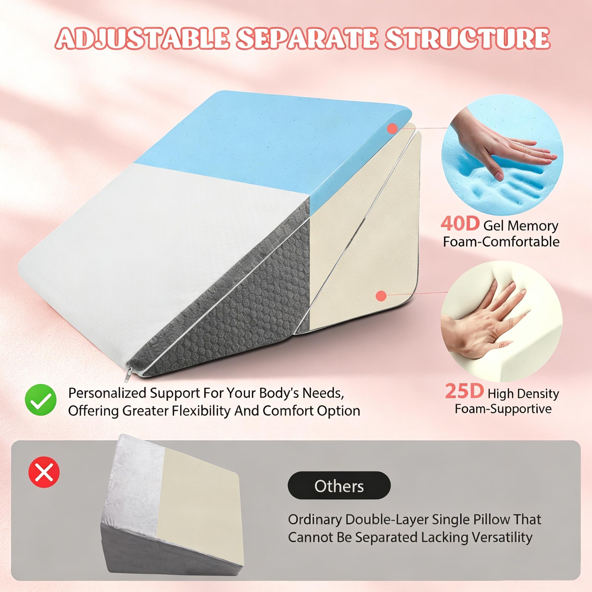 Cojín ajustable en cuña, 3 unidades, espuma de alta densidad para cama y sofá, cuña ergonómica para apnea del sueño por reflujo, almohada para piernas, cojín de espalda para leer, jugar o ver
