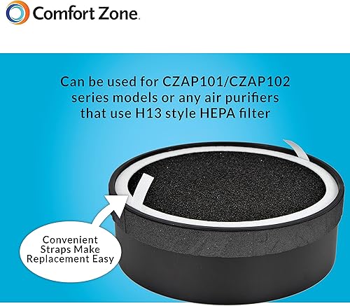 Miniatura 3 de Comfort Zone CZAPH132 - Filtros HEPA reemplazables limpios con prefiltro de carbón, elimina humo, olores y contaminantes, atrapa alérgenos, caspa,