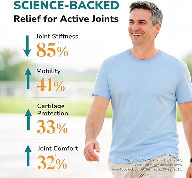 LABO Nutrition FlexC PRO EX Collagen Silica - Joint Bone Muscle Support