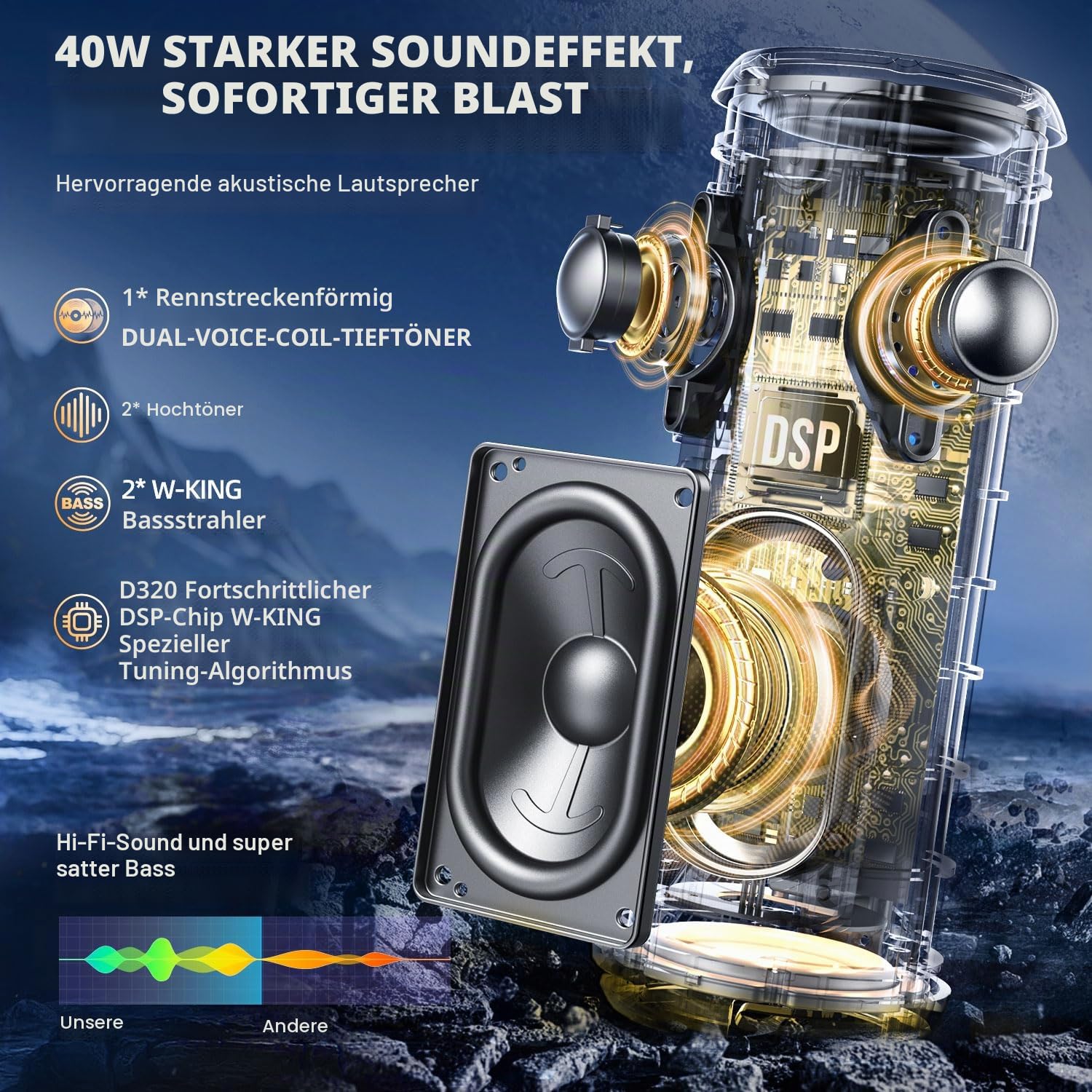 W-KING Bluetooth Lautsprecher Box, IPX7 Musikbox Lautsprecher Boxen Bluetooth Outdoor Tragbarer, Angepasster EQ-App/Diefer Bass, 360° Sound mit V5.3/Lichter/DSP/TF/AUX, 40W Party Dusch Klein Boom Box