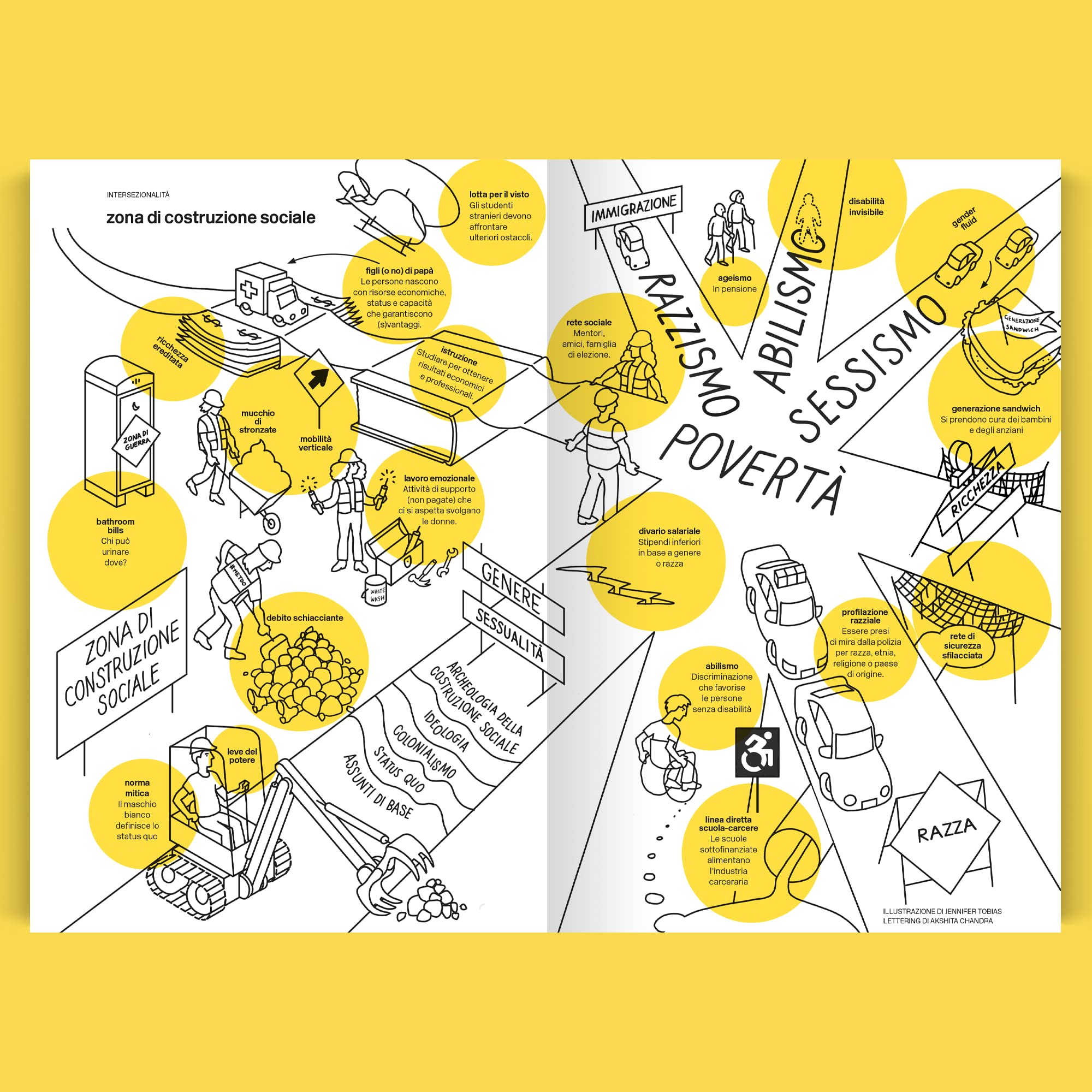Extra Bold. Una guida femminista, inclusiva, antirazzista, non binaria per graphic designer