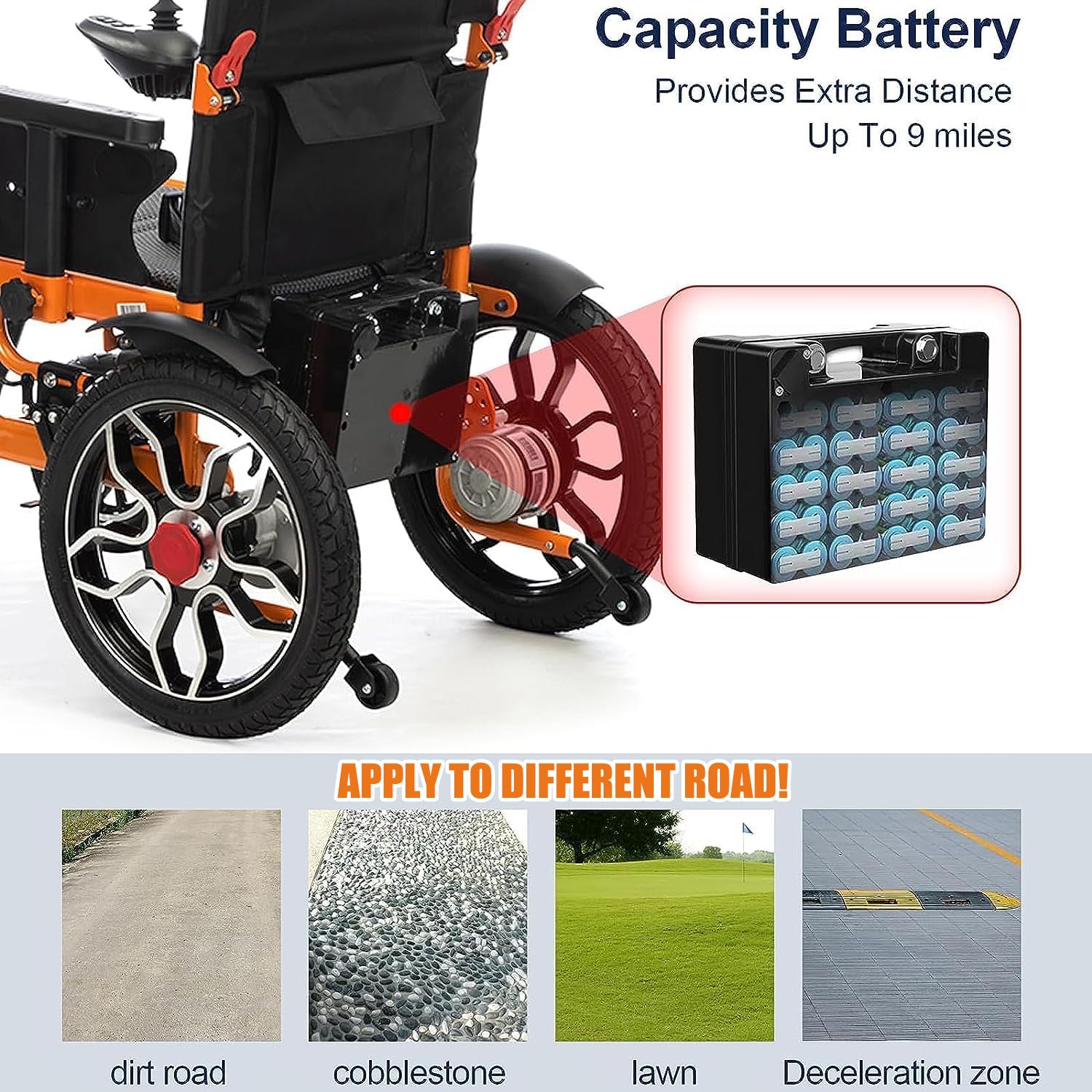 Silla de ruedas eléctrica, todo terreno motorizada para adultos, silla de ruedas ligera y plegable con motores duales de 500 W