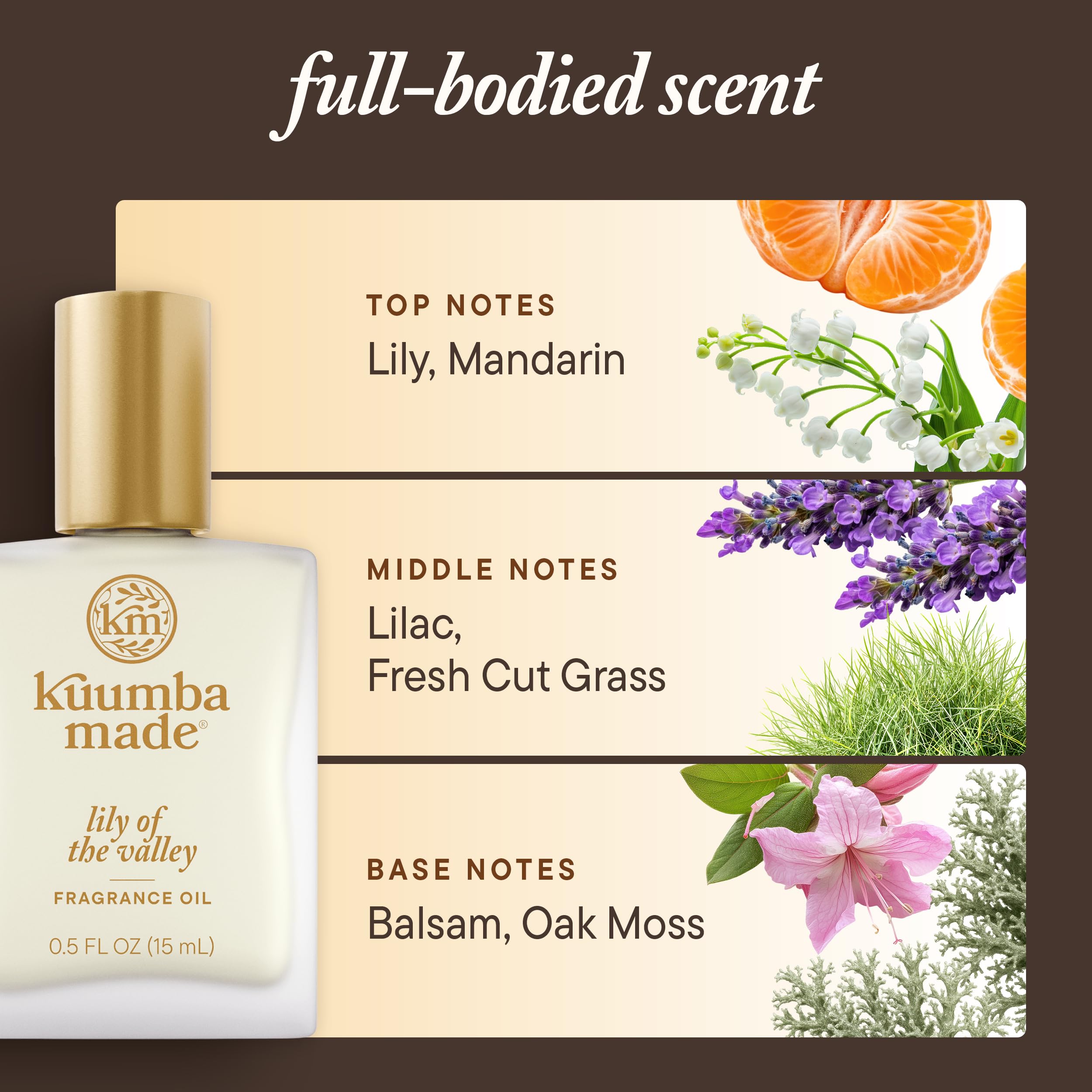 Amazon.com : Kuumba Made Lily Of The Valley Fragrance Oil, Long
