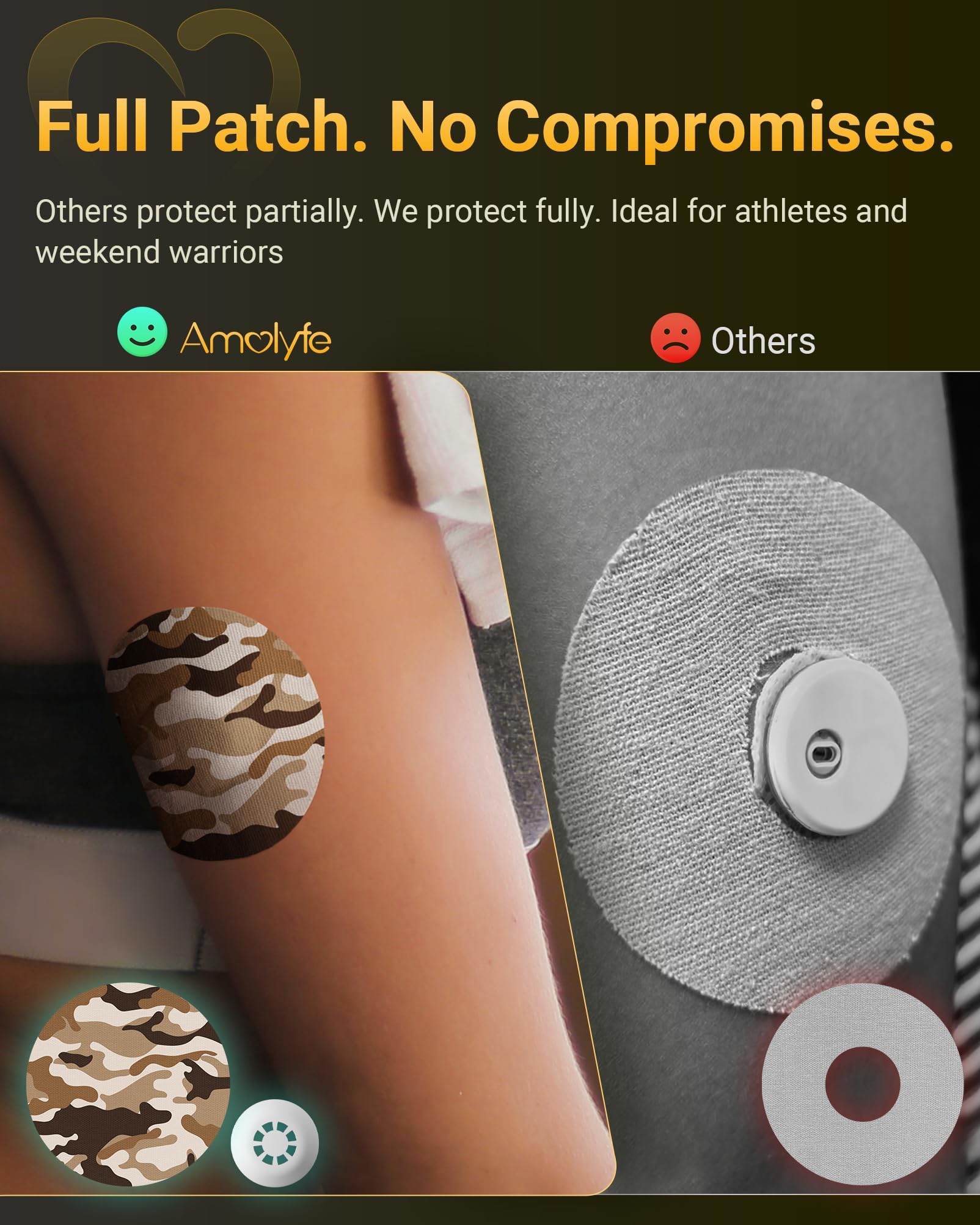 Libre 3 & Plus, wasserdichte Sensorabdeckungen, Amolyfe Klebepflaster für Freestyle Libre 3 & Plus, stoßsicher mit harter Kappe, atmungsaktiv, medizinischer 14-Tage-CGM-Schutz, Camouflage, 10 Stück