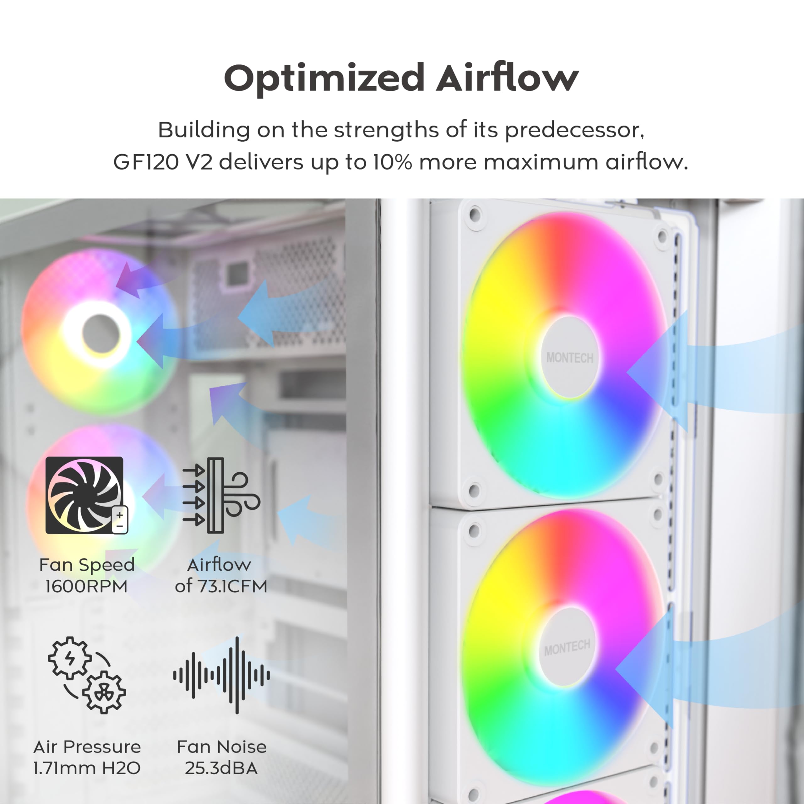 MONTECH GF120 V2 ARGB Ventilador de caja de 120 mm, diseño elegante y minimalista, alto flujo de aire, rodamiento hidráulico, rendimiento silencioso, iluminación ARGB vibrante, paquete 3 en 1 con hub