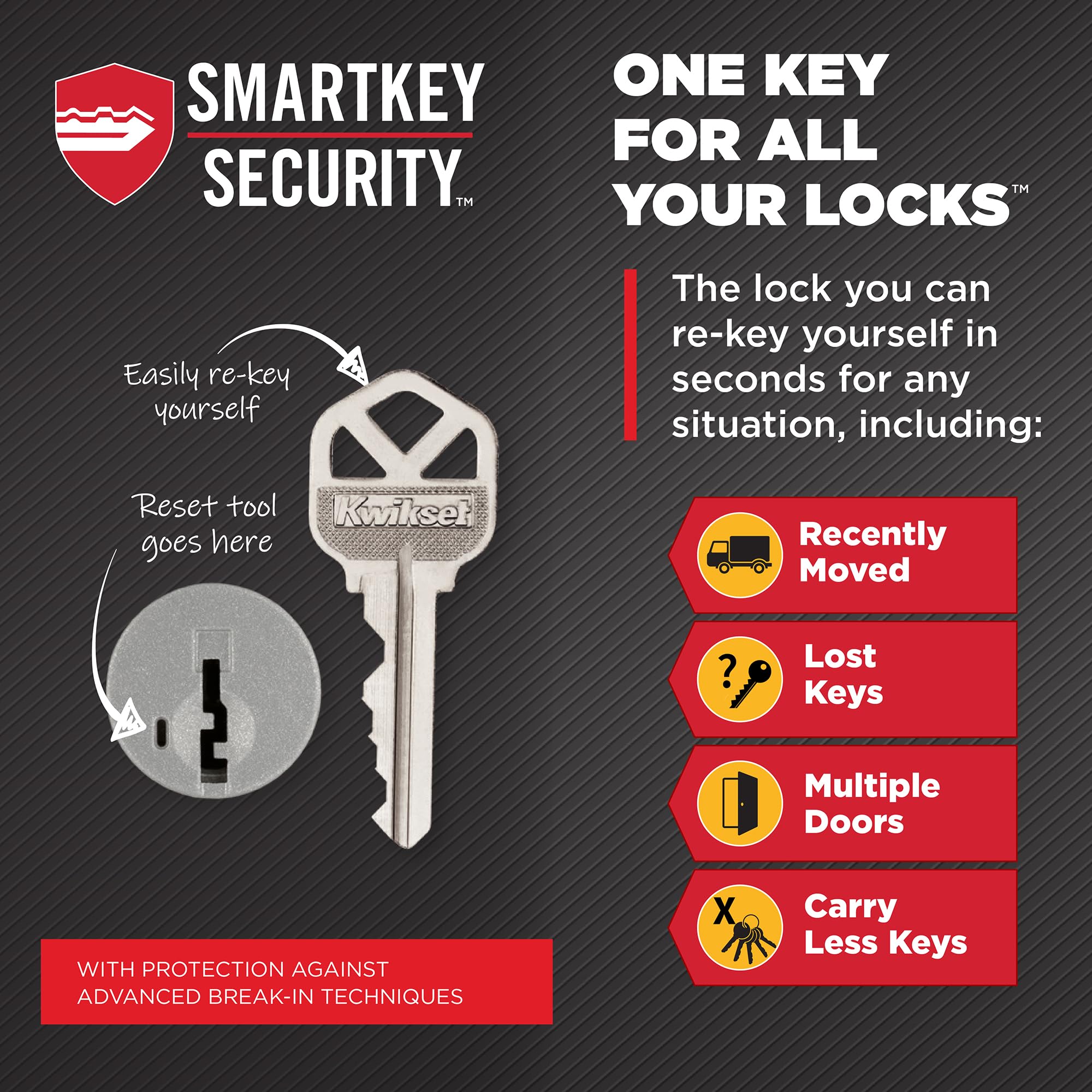 Kwikset (1 Pack) - 83262-001 SmartKey Re-keying Kit