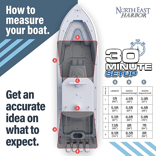 Miniatura 8 de KNOX Kit de sombra universal para lanchas con parte superior en T + soportes de base, toldo rígido para cubierta de lancha, postes ajustables, lona