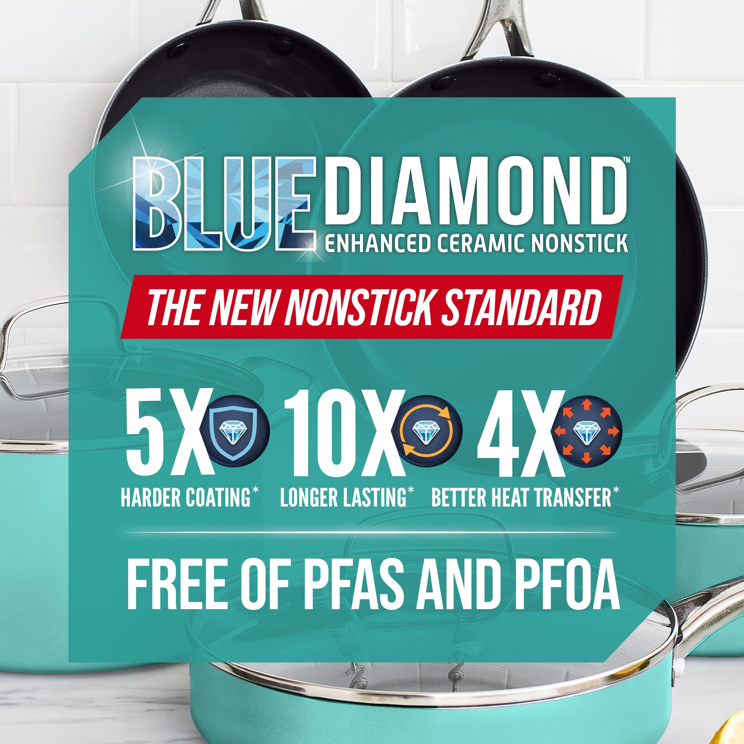 Blue Diamond Ceramic Frying Pan - Turquoise -9 Blue Diamond Ceramic Frying Pan - Turquoise -9