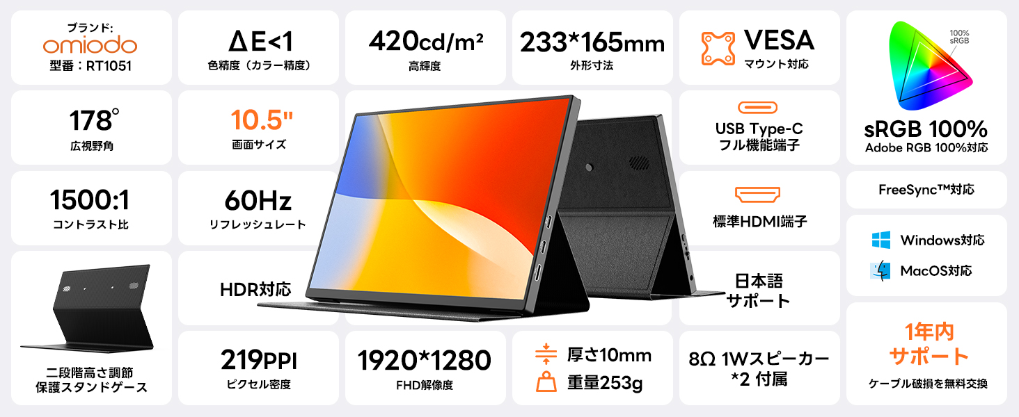モバイルモニター Omiodo 10.5インチ 超軽量 420Nits高輝度s 2026モデル】モバイルモニター Omiodo 10 5インチ 超軽量 420Nits高