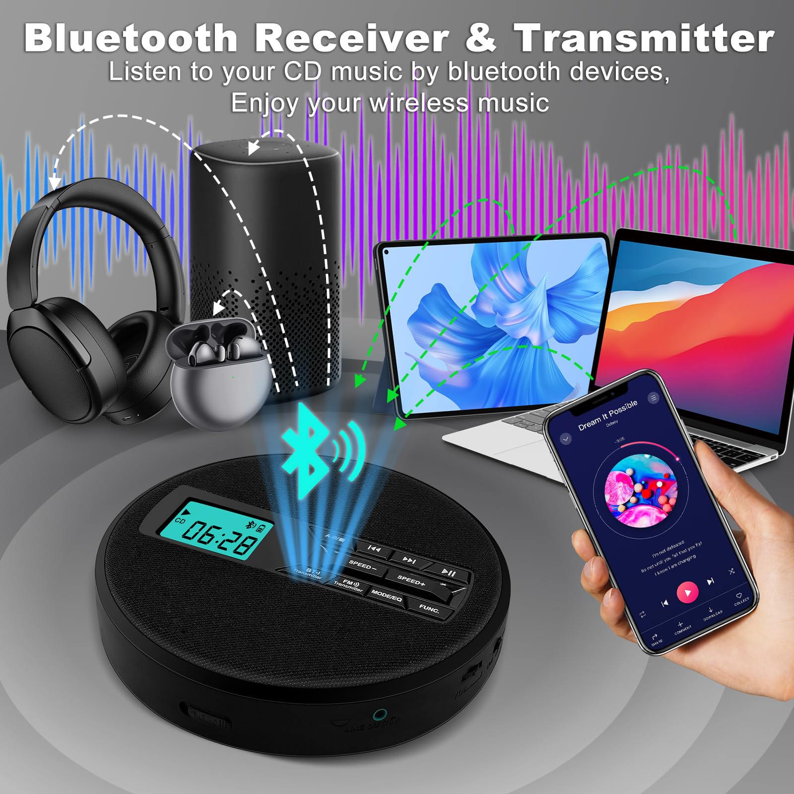 Lettore CD portatile ricaricabile portatile con altoparlanti doppi e antiscivolo, CD, doppio Bluetooth, trasmissione FM, USB, AUX, display LCD, pulsante retroilluminato, ripetere
