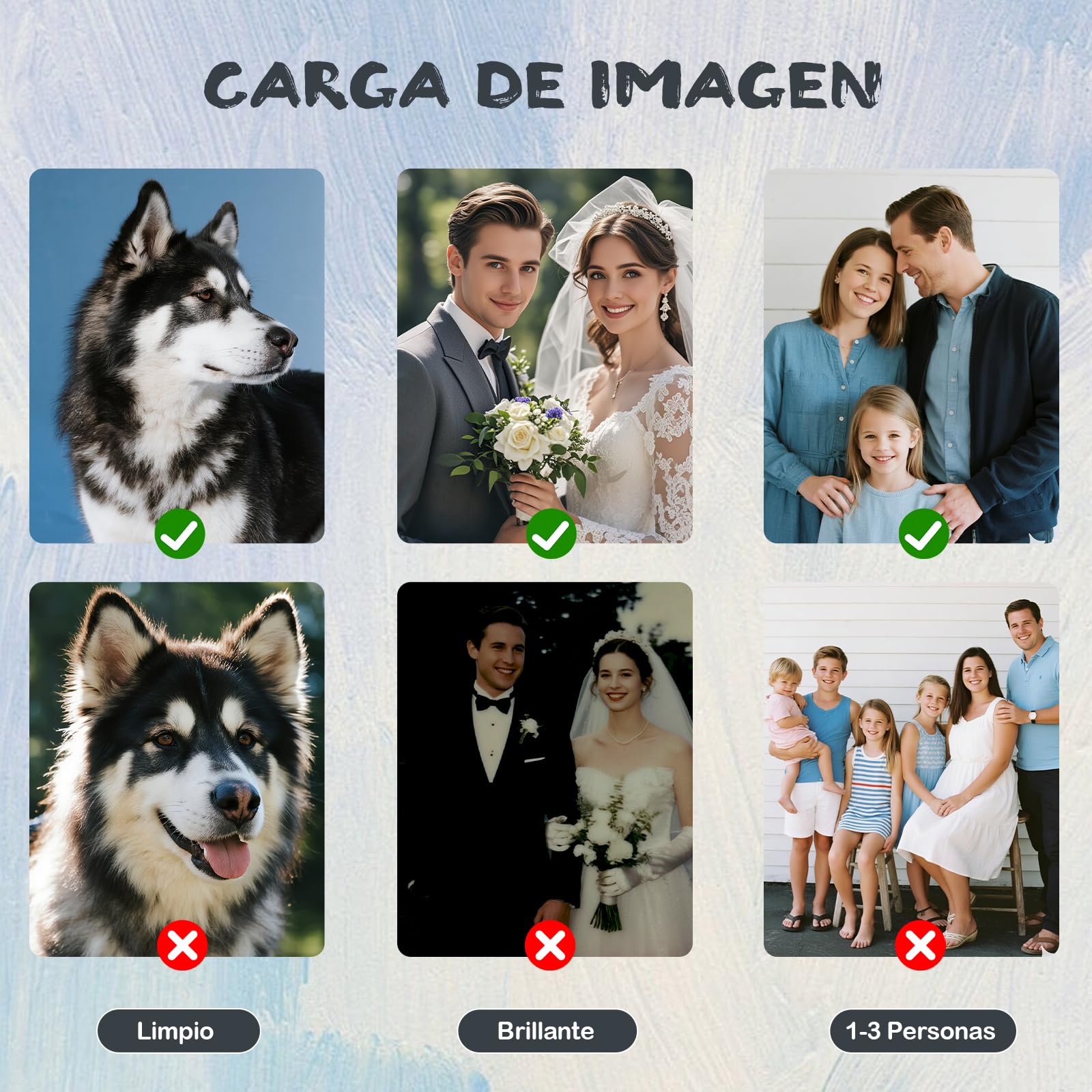 Pintar por Números Personalizado para Adultos – Cuadros para Pintar por Números con Foto, Pintura con numeros Acrílica DIY, Regalo Personalizado para Parejas, Familia, Amigos y Decoración del Hogar