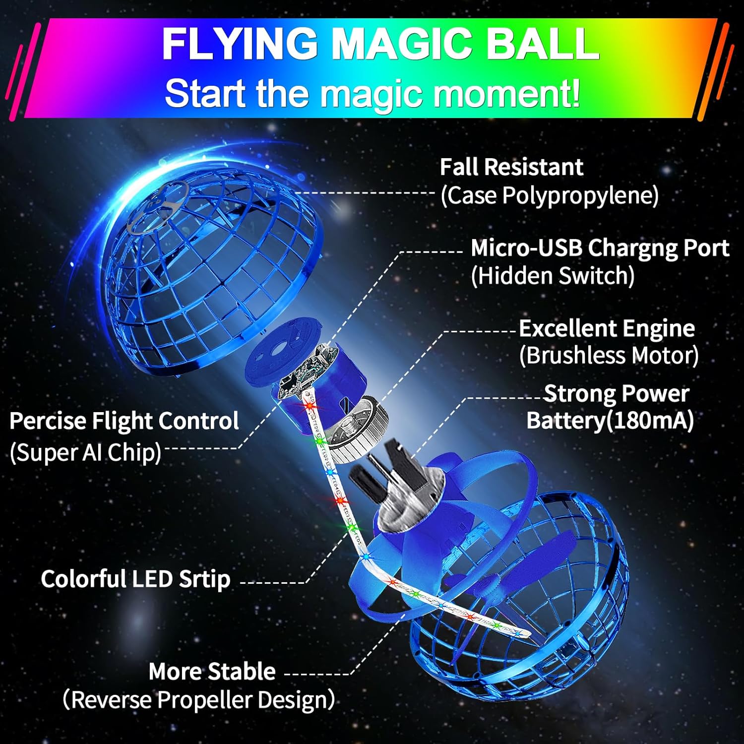 Vantexi Flying Orb Ball Toy,2026 Upgraded Parachute with LED Light,Magic Hand Controlled Gravity Ball,Cosmic Globe Boomerang,Cool Christmas Birthday Gift for 6 7 8 9 10+ Year Old Boys Girls Teens-Navy