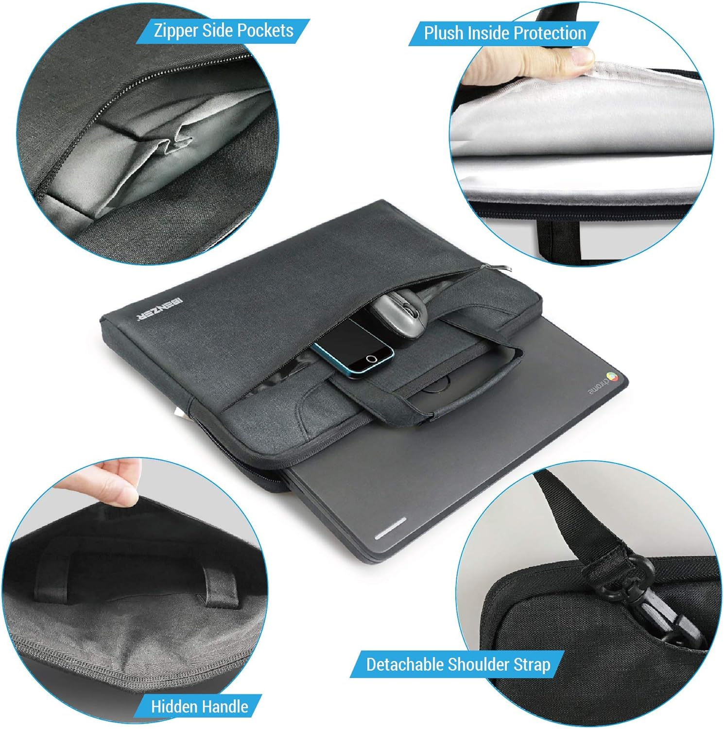 IBENZER Plastic Hard Shell Case & Shoulder Strap Bag for New MacBook Air 13 inch 2020 2019 2018 Release A2179 A1932