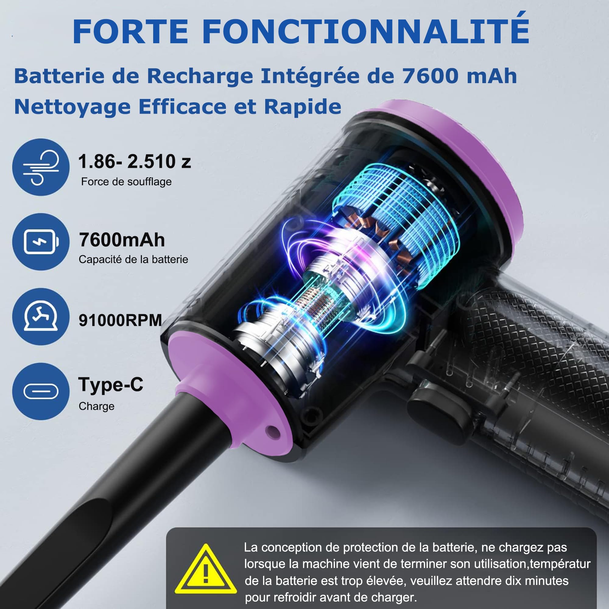 Souffleur Air Comprimé et Aspirateur 2 en 1, Bombe Air Sec - Nettoyage PC,7600 mAh,91000RPM électrique Air Comprimé Nettoyage PC pour Ordinateur,Clavier,Voiture Nettoyage
