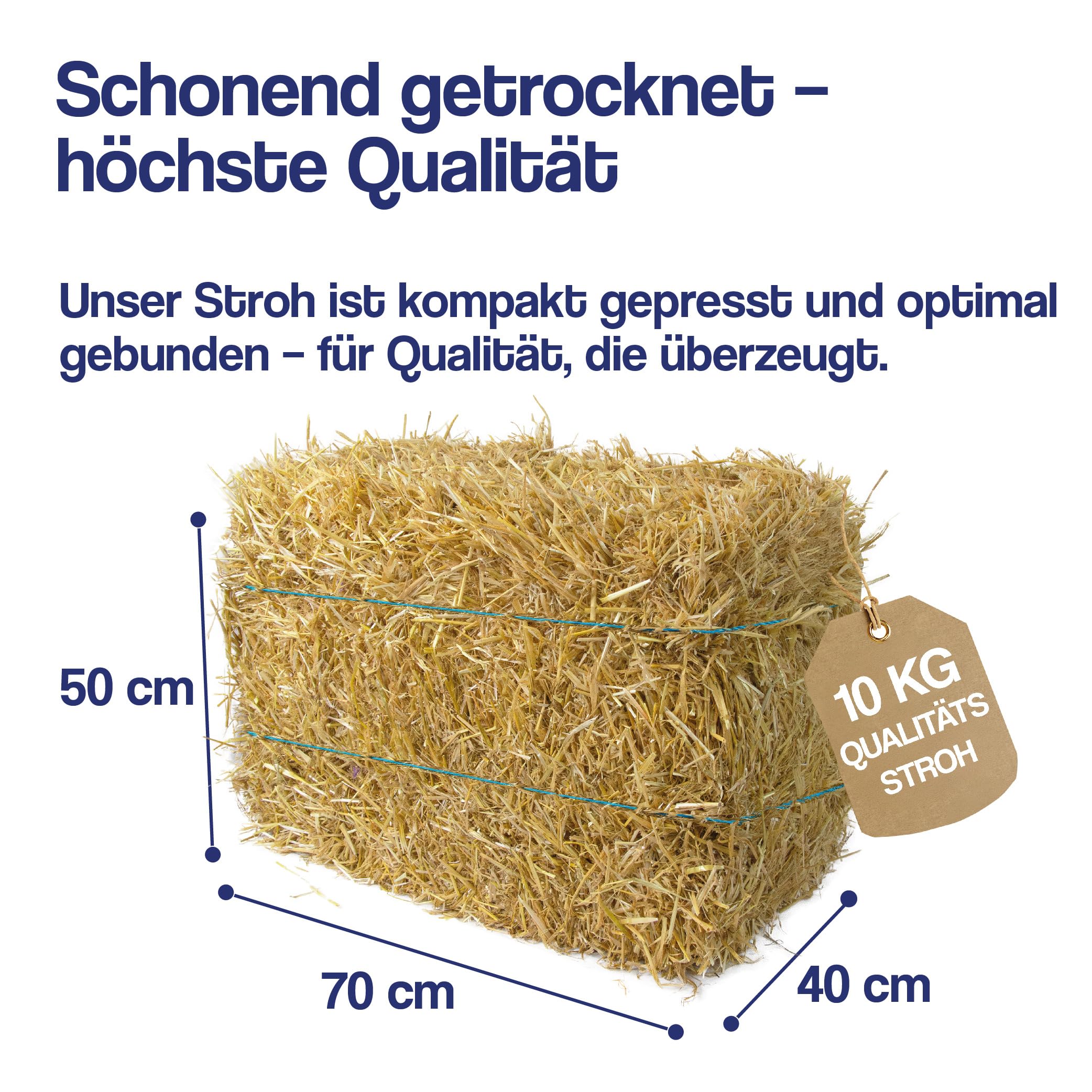 10kg Strohballen - für Kaninchen, Meerschweinchen, Hamster und Hasen, auch geeignet als Deko-Stroh, Ballen Direkt aus Bayern