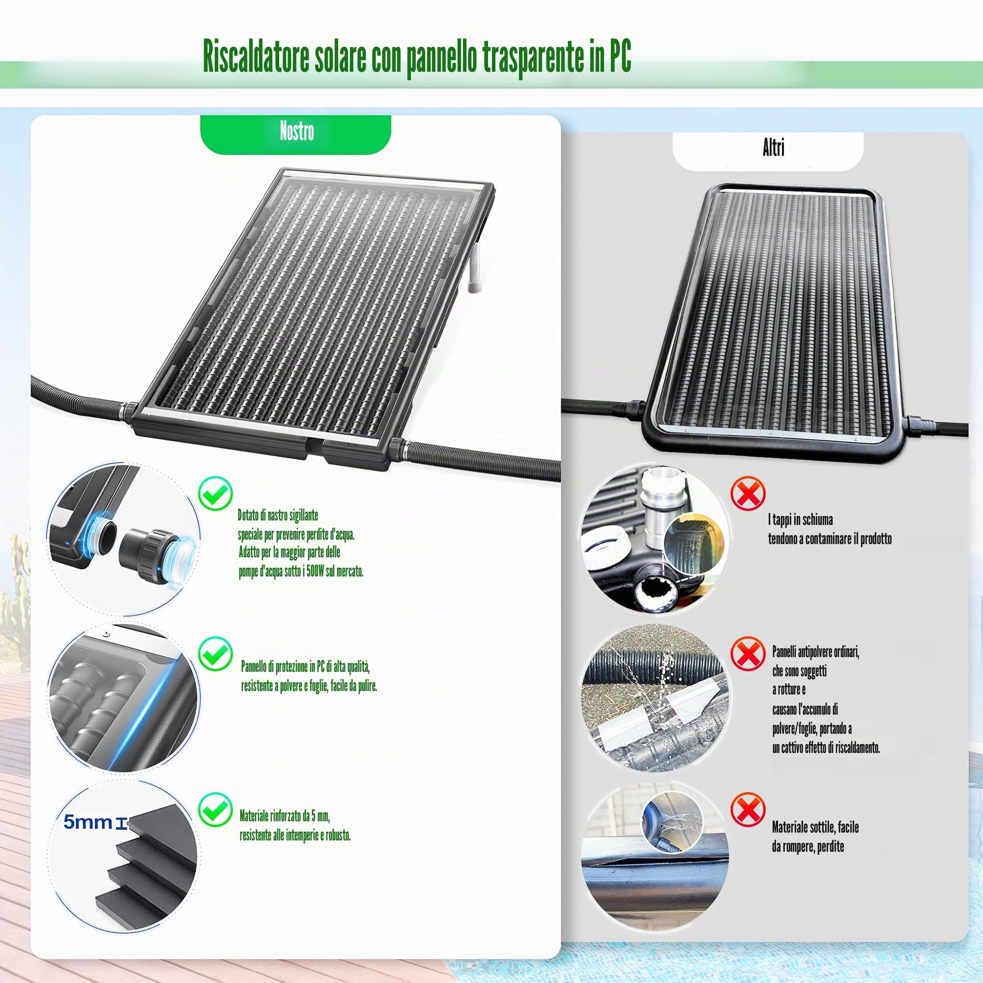 1 set di riscaldamento solare per piscina con pannello in PC, treppiede e tubo, capacità massima di 15 litri, pannello solare completo, pannello solare per acqua calda, doccia da giardino