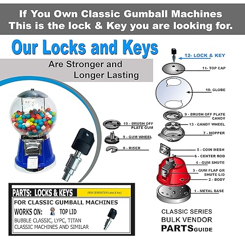 Miniatura 6 de Locks & Keys Classic Gumball Machine - Máquinas expendedoras Tapa superior Tubular Cerradura de llave para cápsulas, dulces, máquina expendedora de
