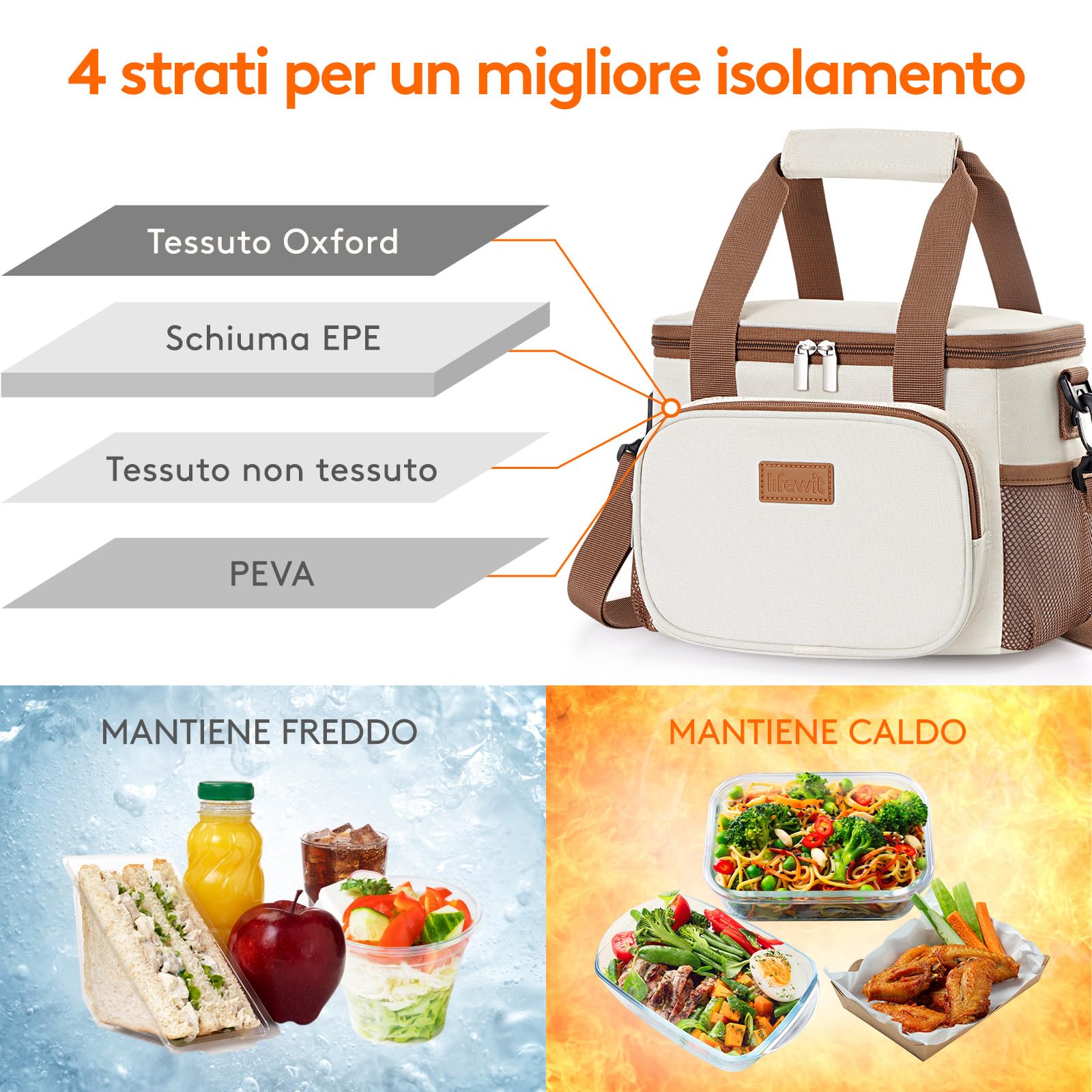 Lifewit Borsa Termica Porta Pranzo 8.5L(12 Lattine), Piccola Borse Frigo Pranzo Ufficio per Uomo e Donna, Lunch Bag per Lavoro, Mare, Viaggio, Spiaggia, Crema