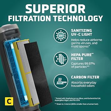 GermGuardian 3-In-1 HEPA Air Purifier for Home, Large Rooms Up To 915 Sq. Ft. with HEPA Air Filter, UV-C Light & Odor Reduction, AC5000E, 28 Tower, Gray