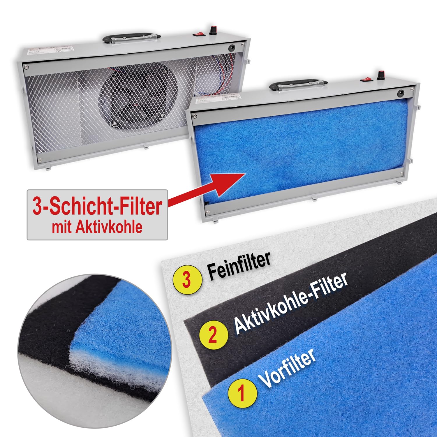 3 Sets 3-Schicht-Filtern mit Aktivkohle für Airbrush Absauganlage für Farbnebel Hobby - für Airbrush Kompressor Set, Airbrush Pistole