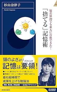 大学受験の記憶術 81Vu0Wk5tPL._UF350,350_QL50_.jpg