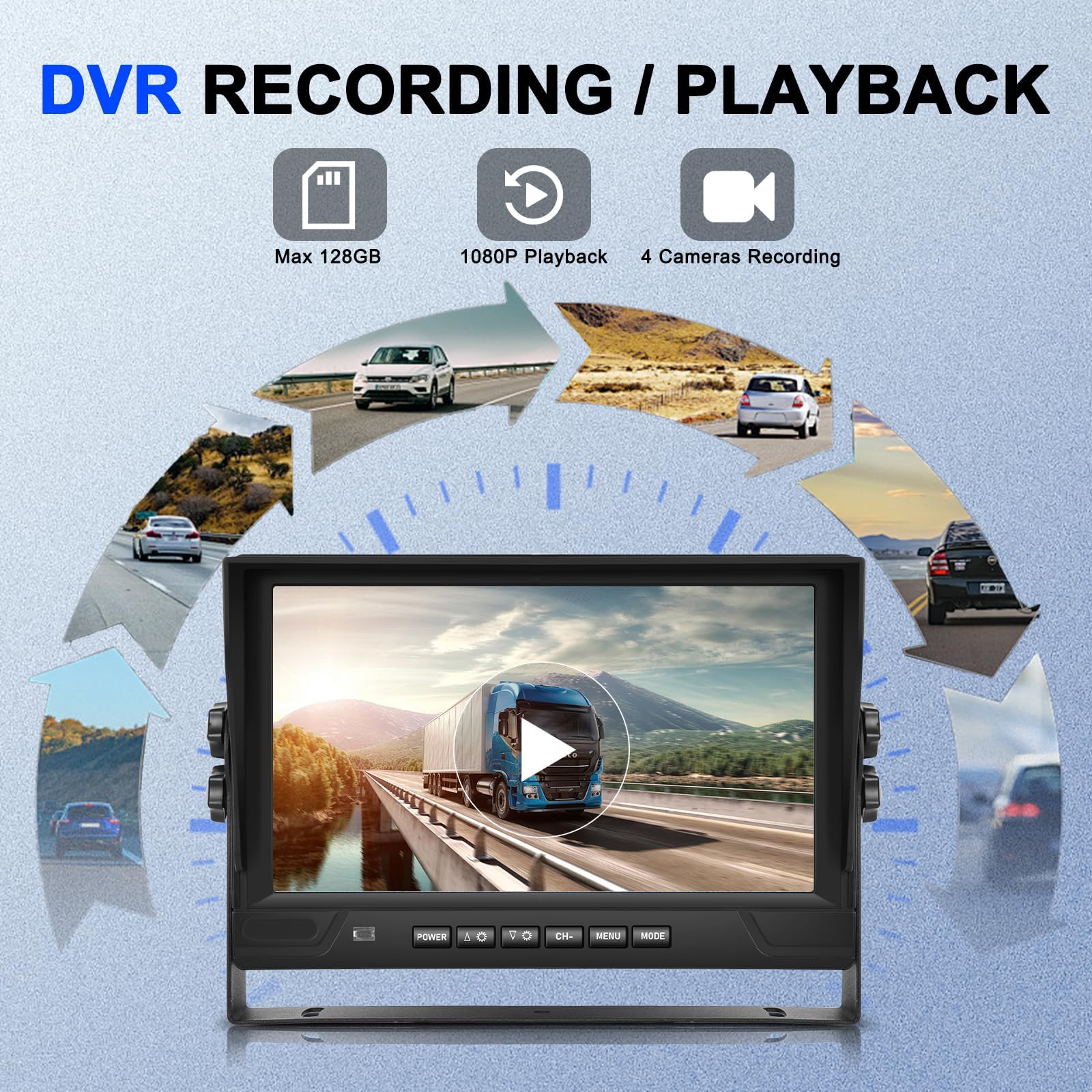 Telecamera Retromarcia per Auto 1080P con Monitor 4 Divisi da 9 Pollici, supporto 4 Telecamere DVR/IP68/Visione Notturna per Camion, Camper, Rimorchio, con Cavi da 2x10 M E 2x20 M