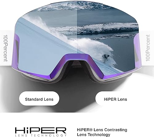 Miniatura 4 de 100% Gafas protectoras prémium NORG HiPER