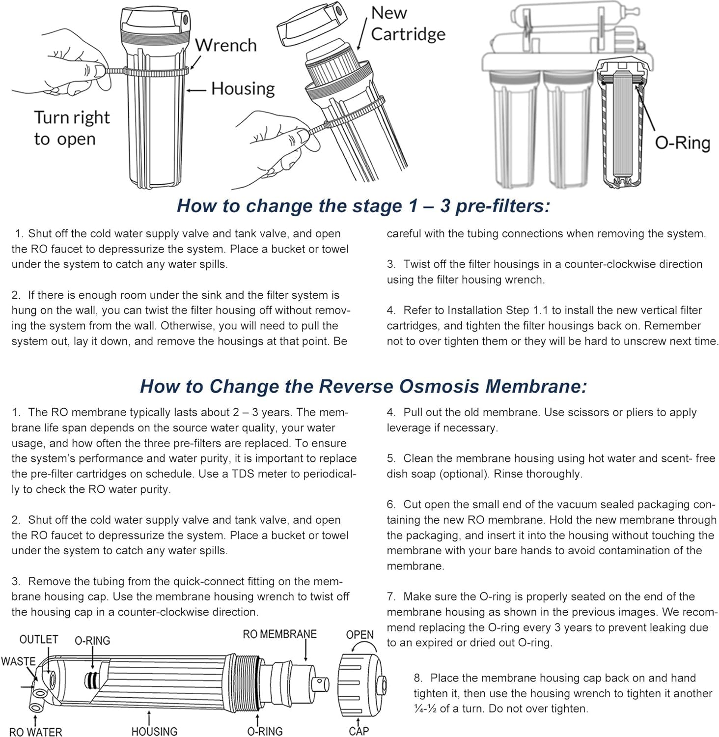Amazon | iSpring F7D 1年間 逆浸透水フィルター 交換用カートリッジ